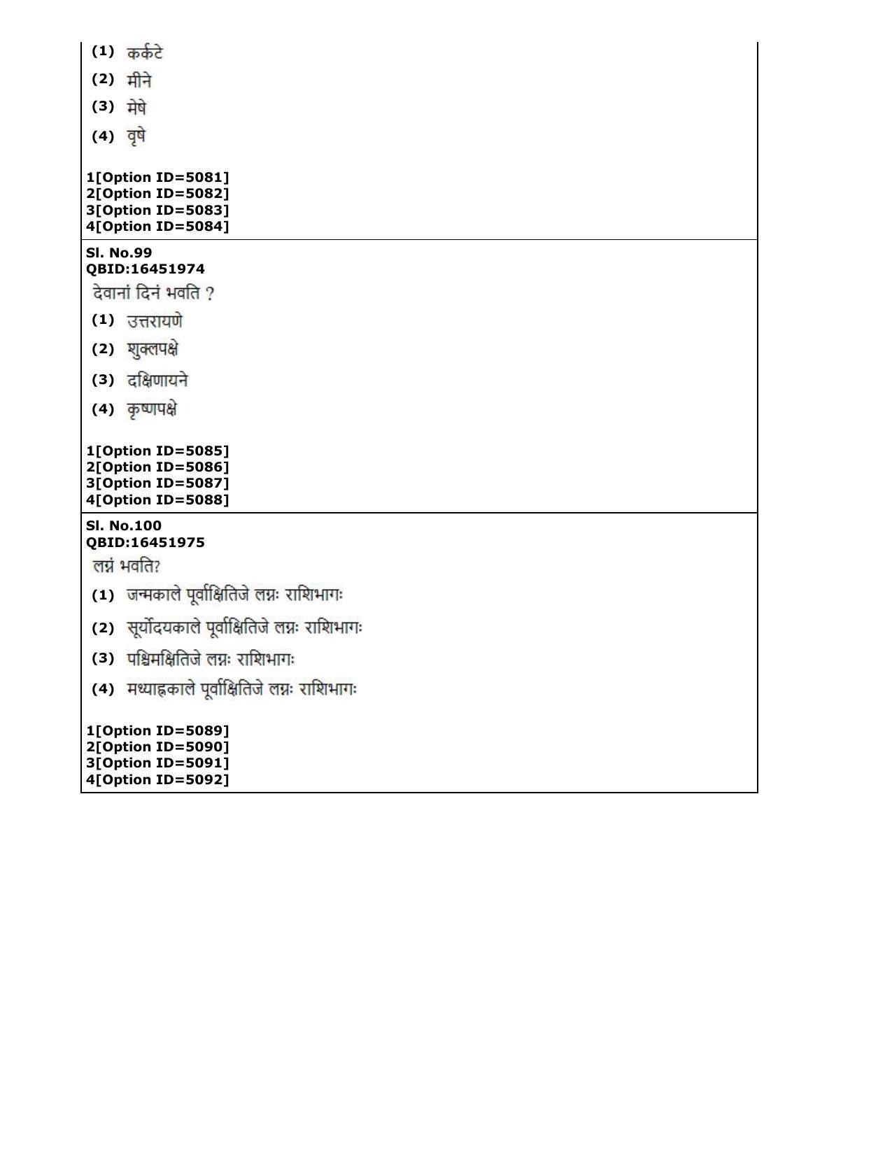 CUET (PG) 2022: PGQP-80 Jyotish (Falit) (2-09-2022) Question Paper - Page 36