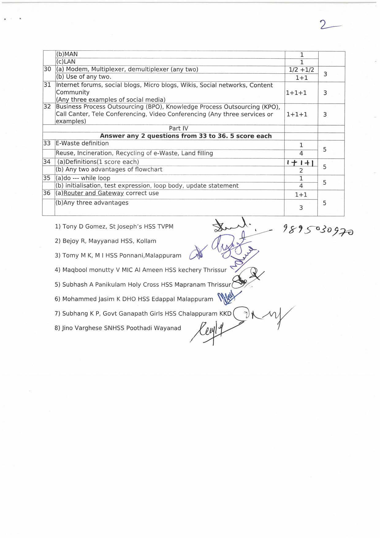 Kerala Plus One 2022 CA (Commerce) Question & Answer Key - Page 2