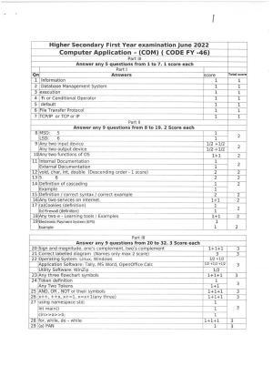 Kerala Plus One 2022 CA (Commerce) Question & Answer Key