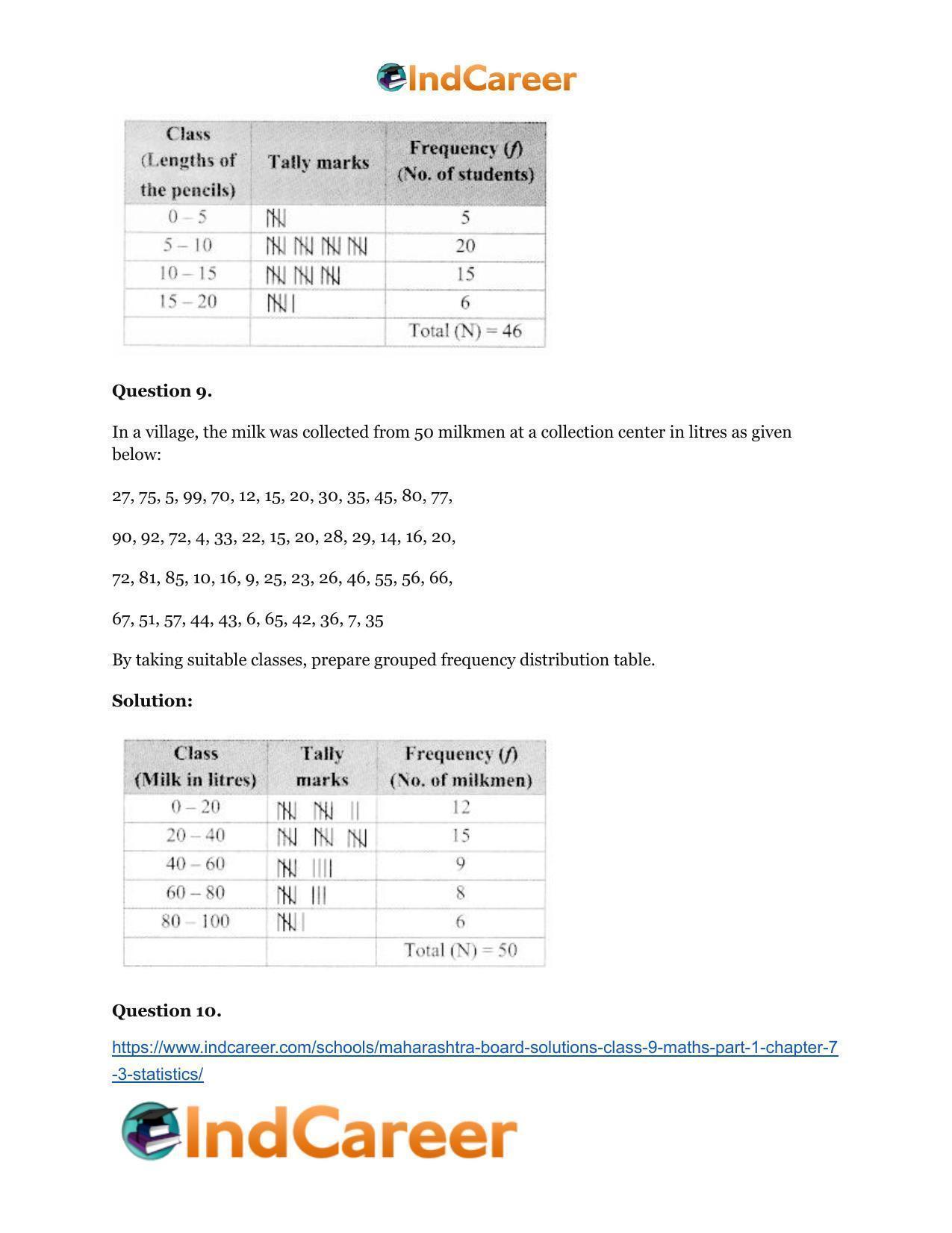 Maharashtra Board Solutions Class 9-Maths (Part 1): Chapter 7.3- Statistics - Page 10