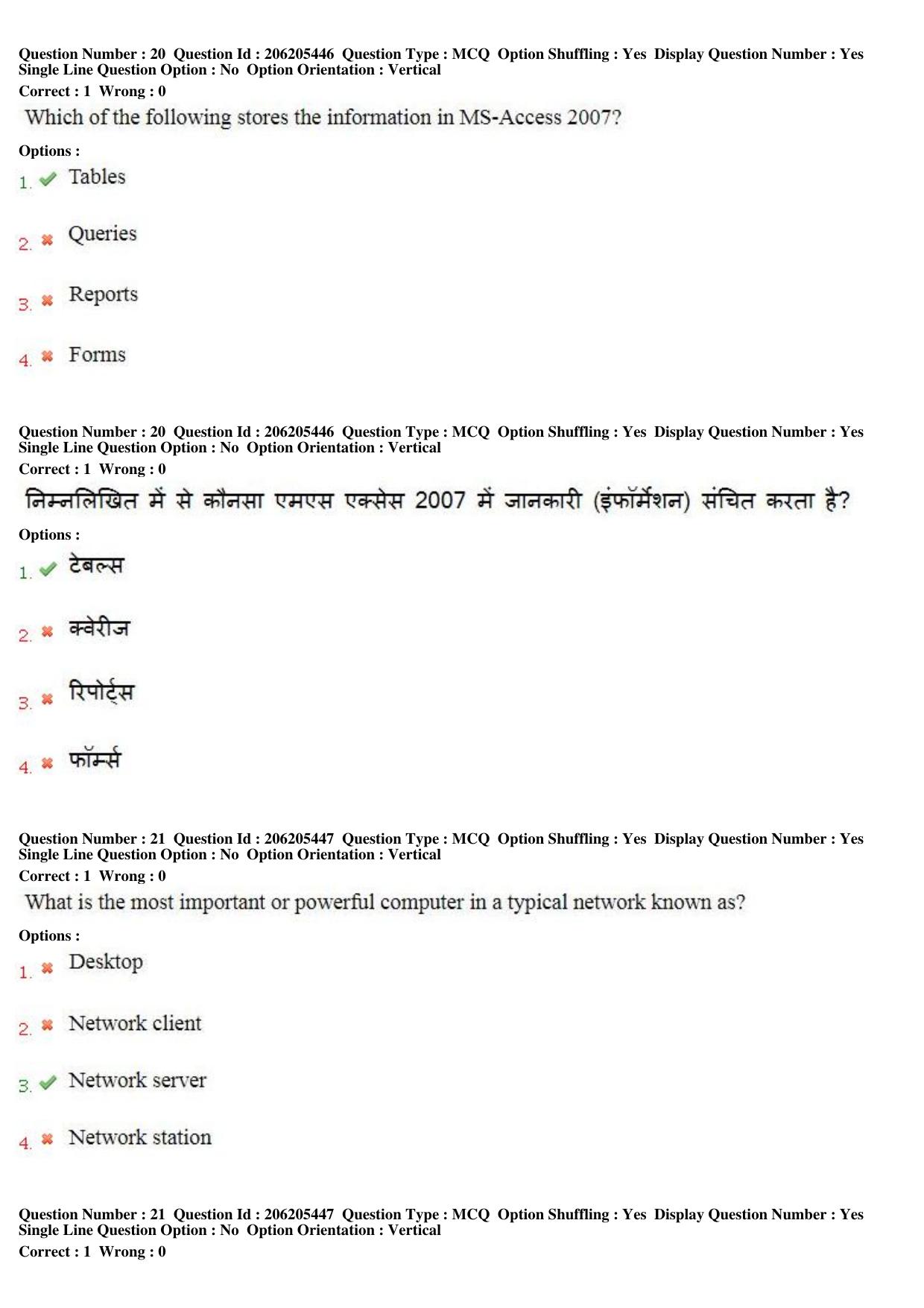 MP CPCT 18th Nov 2017 English Question Paper Shift 2 - Page 14