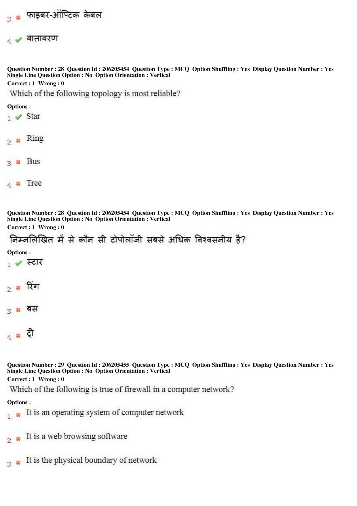 MP CPCT 18th Nov 2017 English Question Paper Shift 2 - Page 19