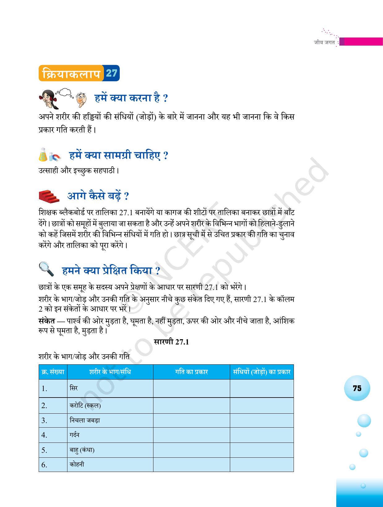 NCERT Laboratory Manuals for Class VI to VIII विज्ञान - थीम 3 - Page 7