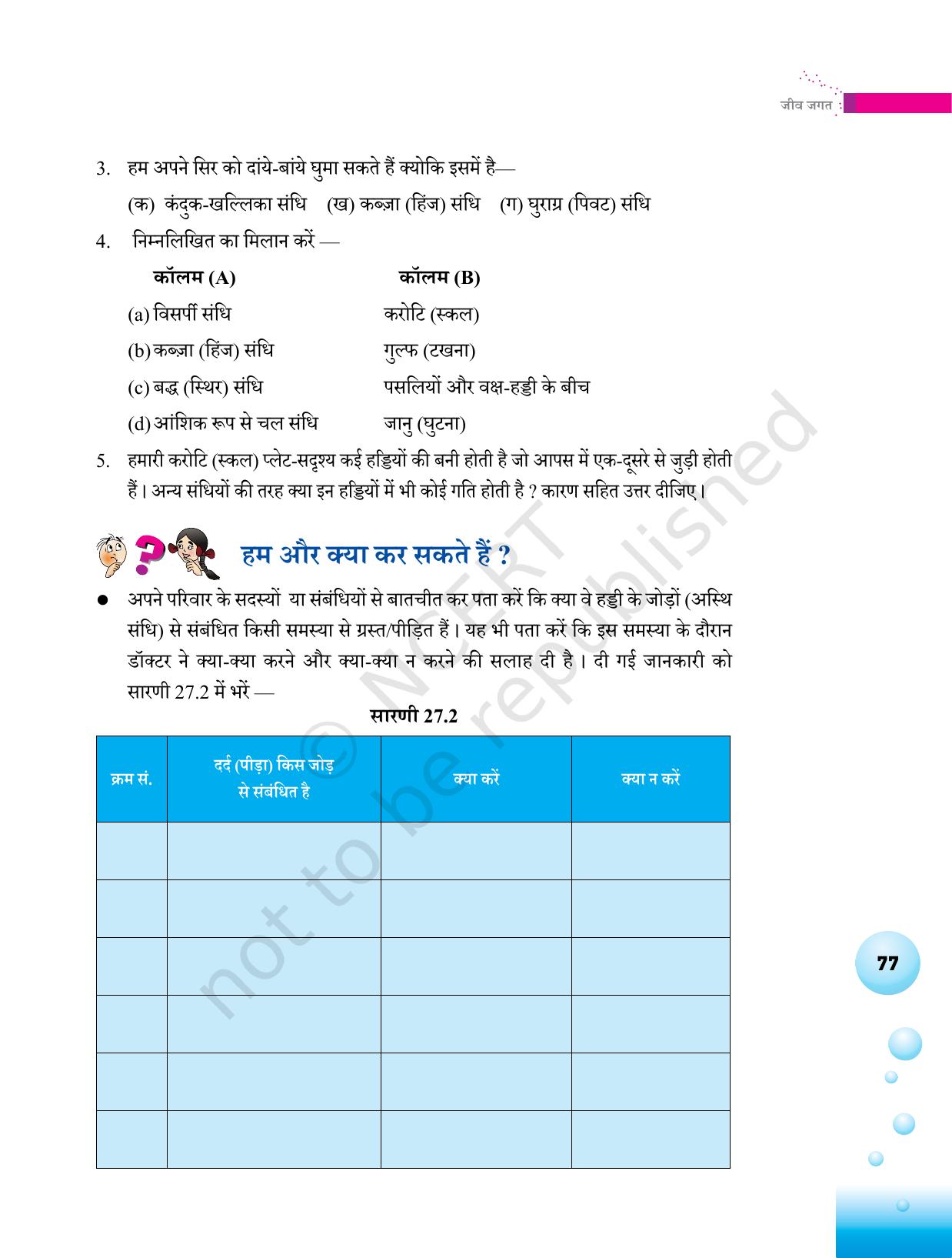 NCERT Laboratory Manuals for Class VI to VIII विज्ञान - थीम 3 - Page 9