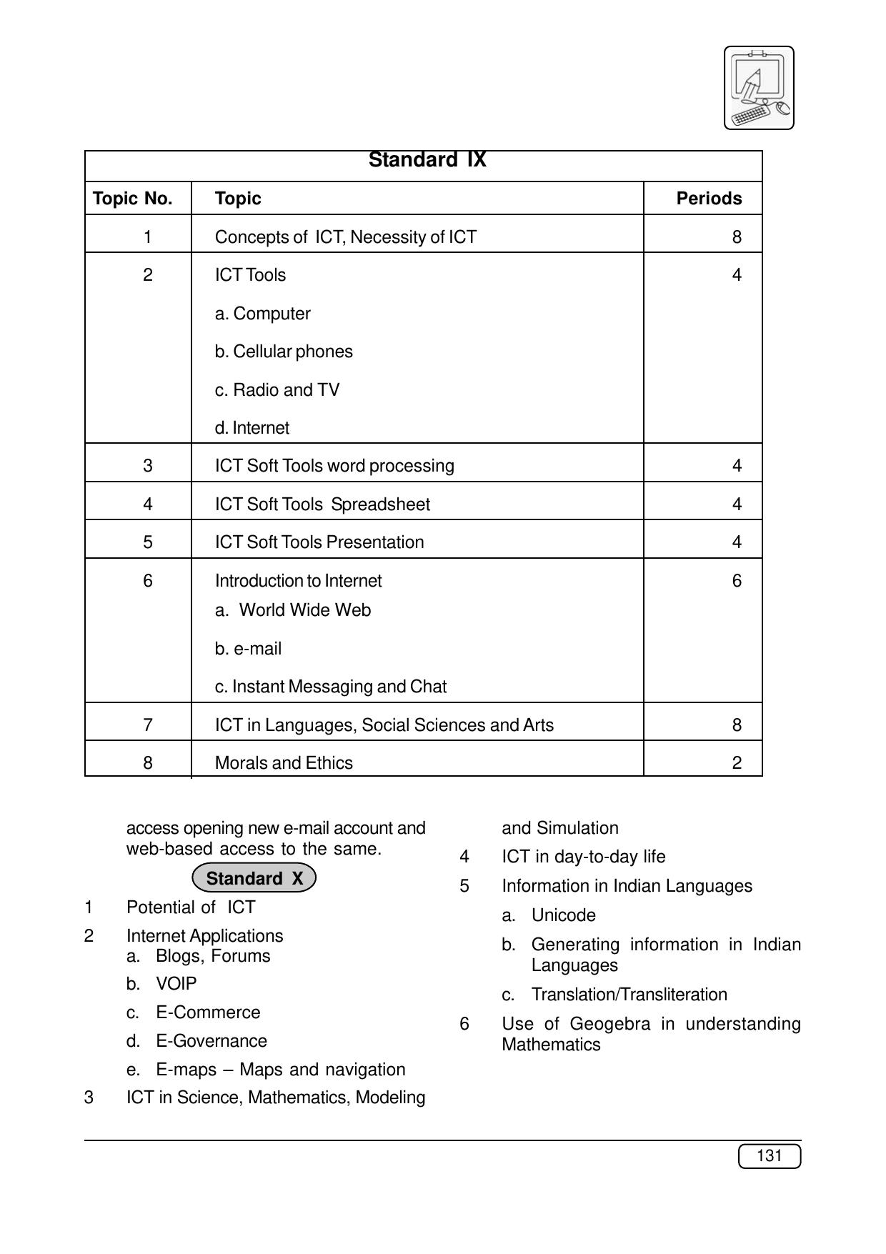 Maharashtra SSC ICT Syllabus - Page 2