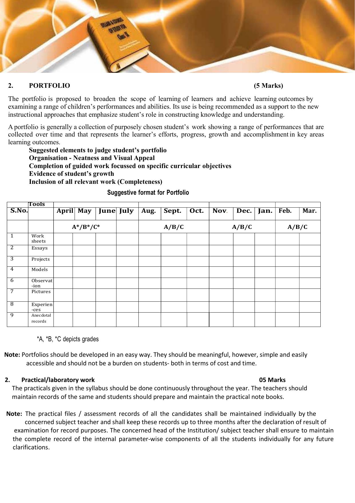 JKBOSE Syllabus for 9th class - Page 6