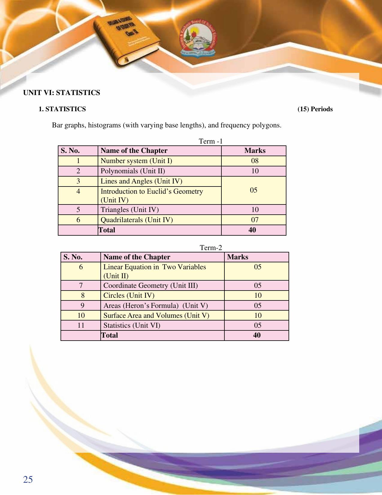 JKBOSE Syllabus for 9th class - Page 26