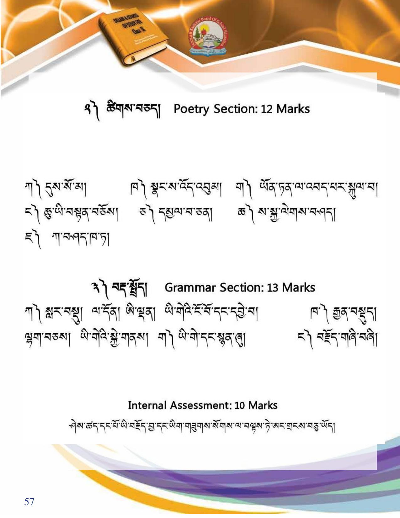 JKBOSE Syllabus for 9th class - Page 58