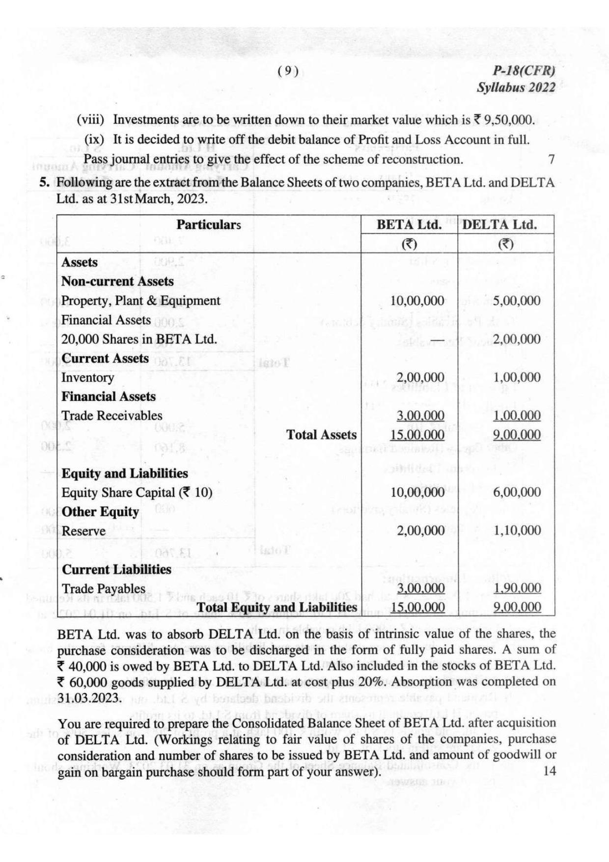 ICMAI Final December 2023 Question Paper - Corporate Financial Reporting - Page 9