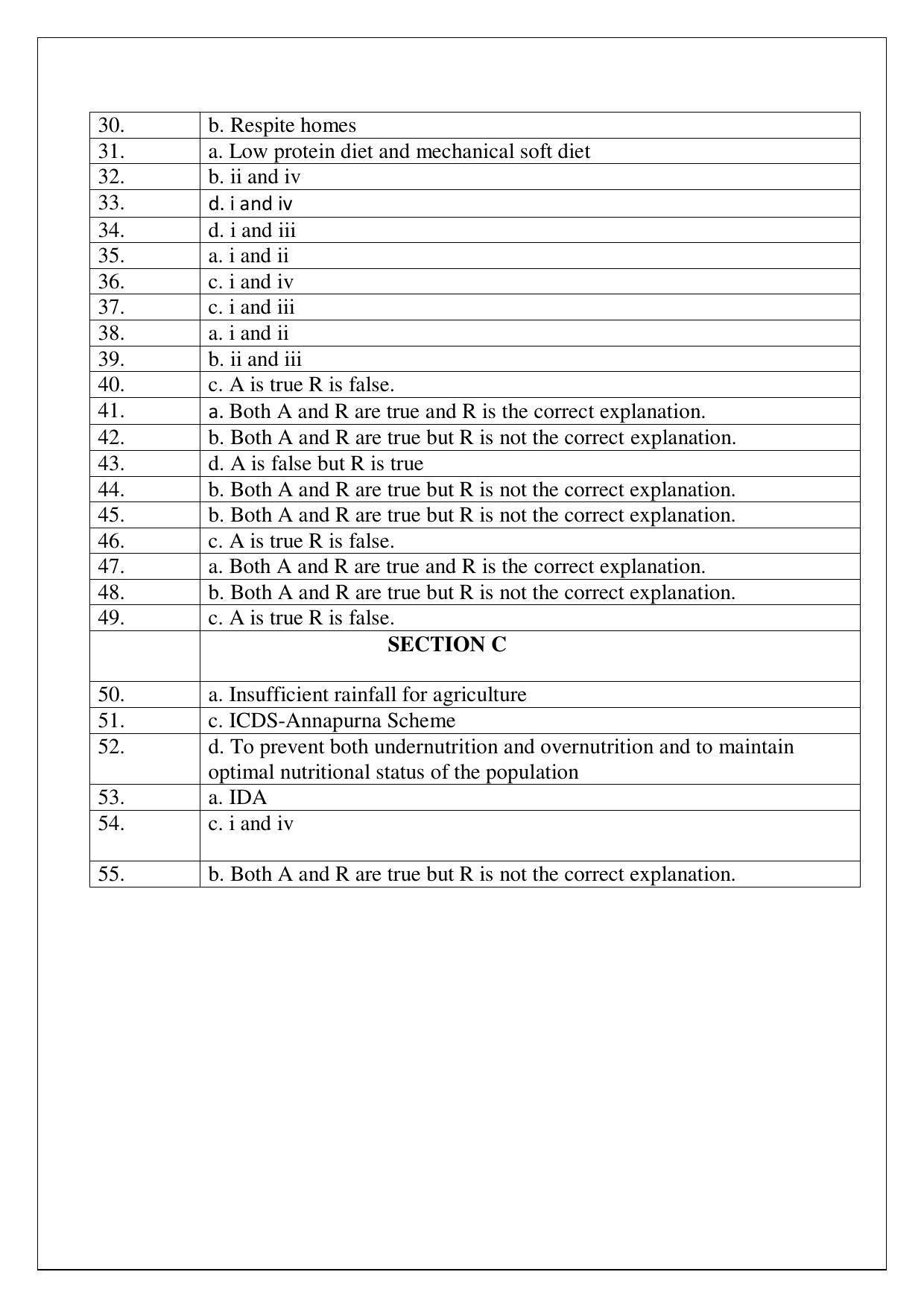 CBSE Class 12th Home Science Sample Question Paper Answer Key 2021-22 - Page 2
