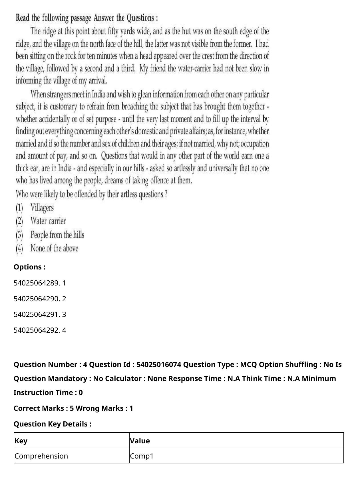 CUET 2023 International Shift 3 Question Papers - Page 5