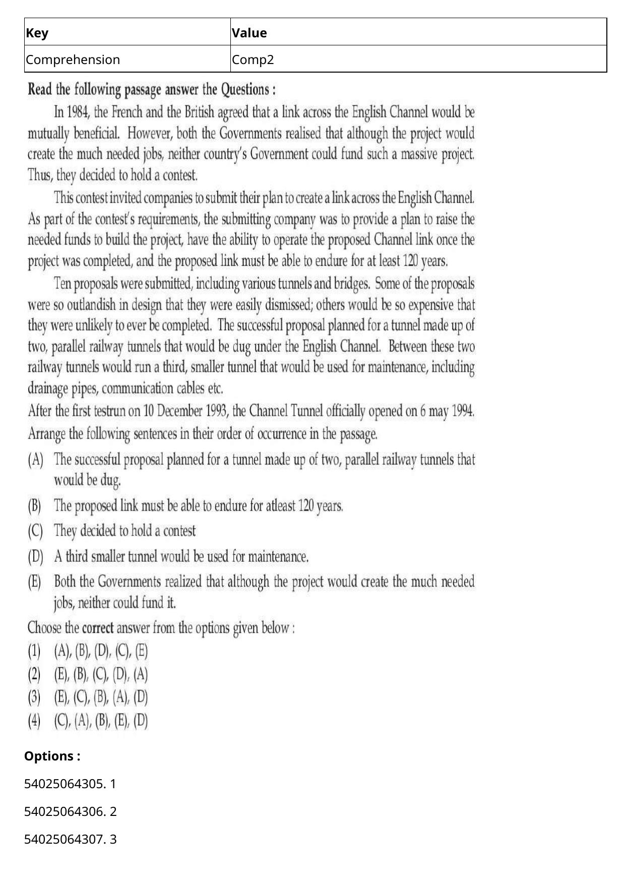CUET 2023 International Shift 3 Question Papers - Page 10