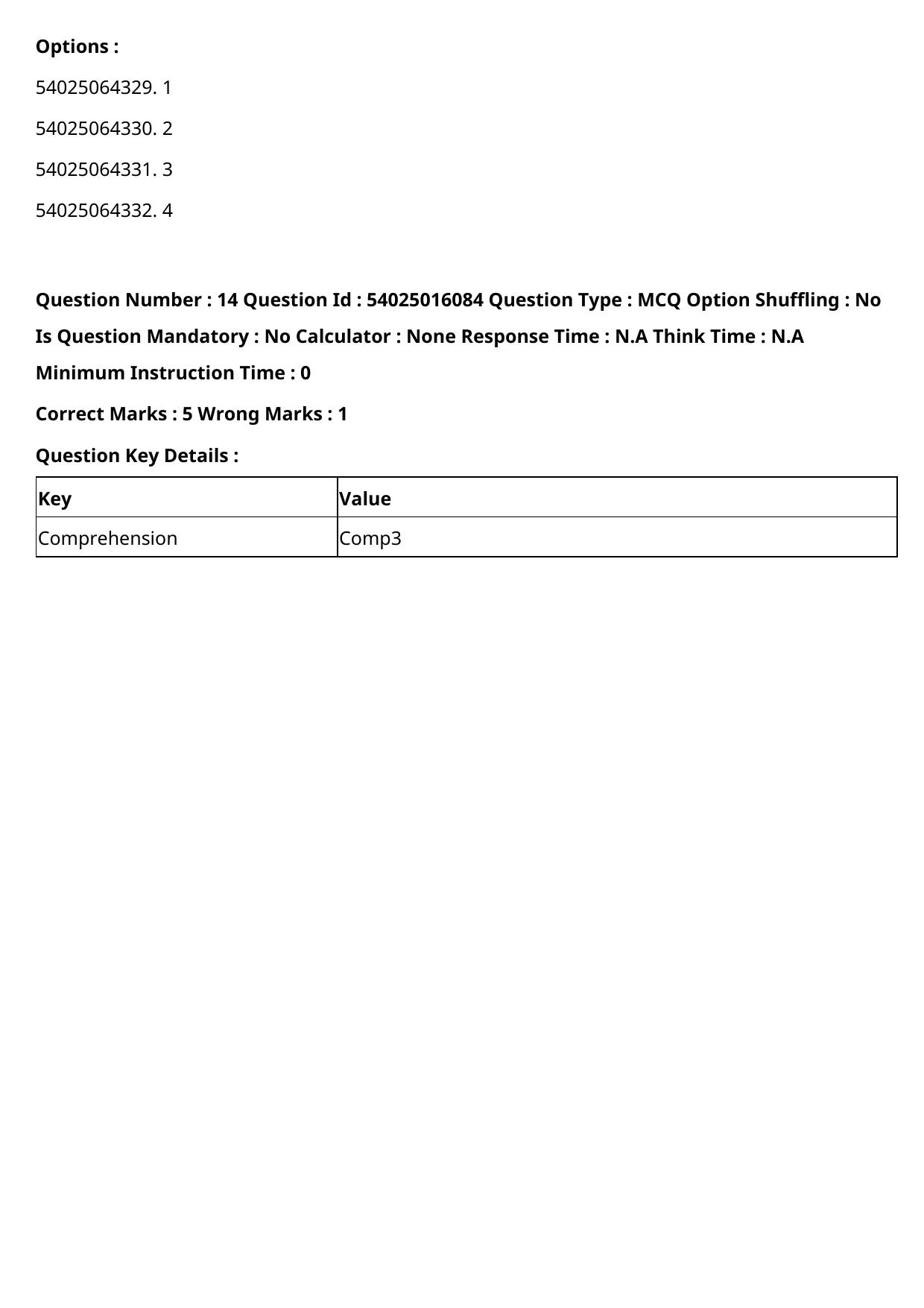 CUET 2023 International Shift 3 Question Papers - Page 18