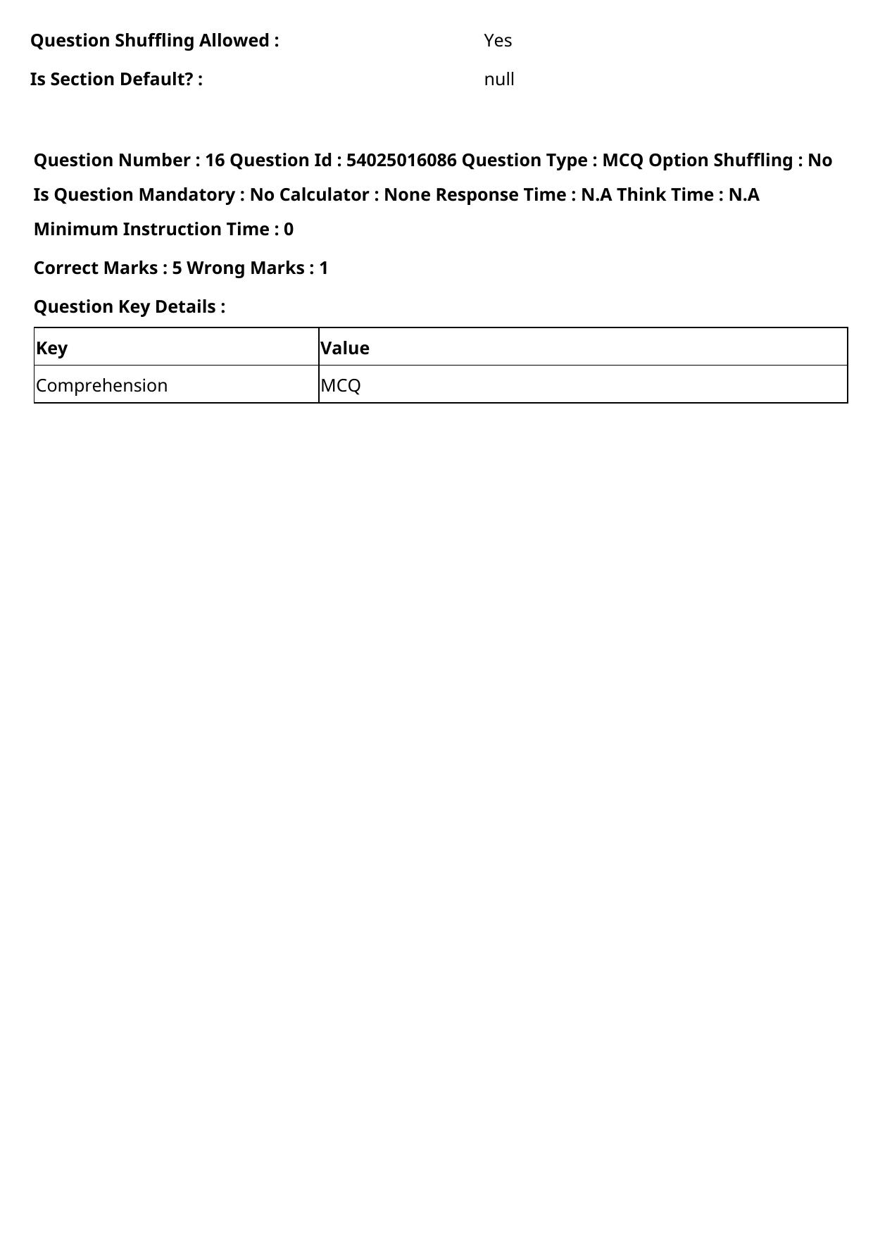 CUET 2023 International Shift 3 Question Papers - Page 21