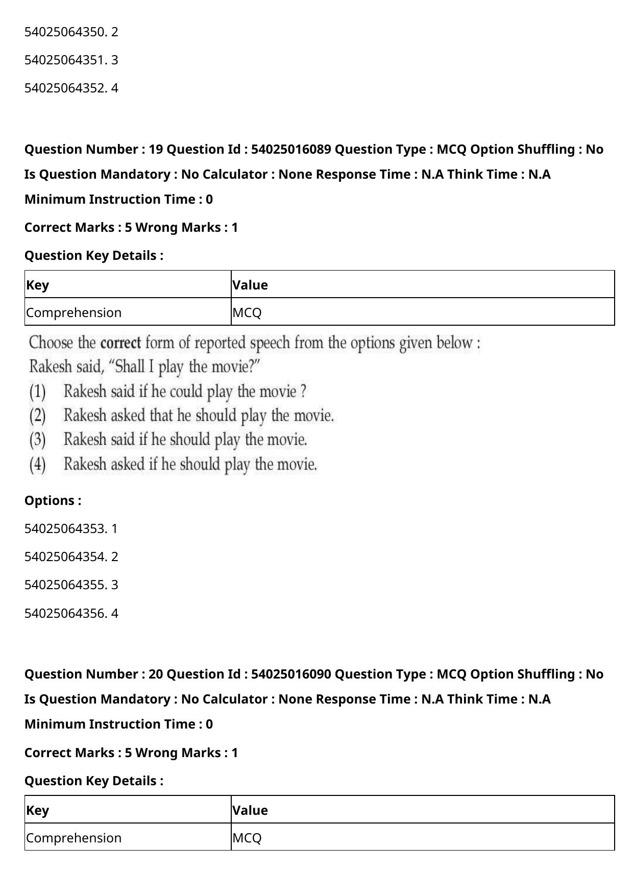 CUET 2023 International Shift 3 Question Papers - Page 24
