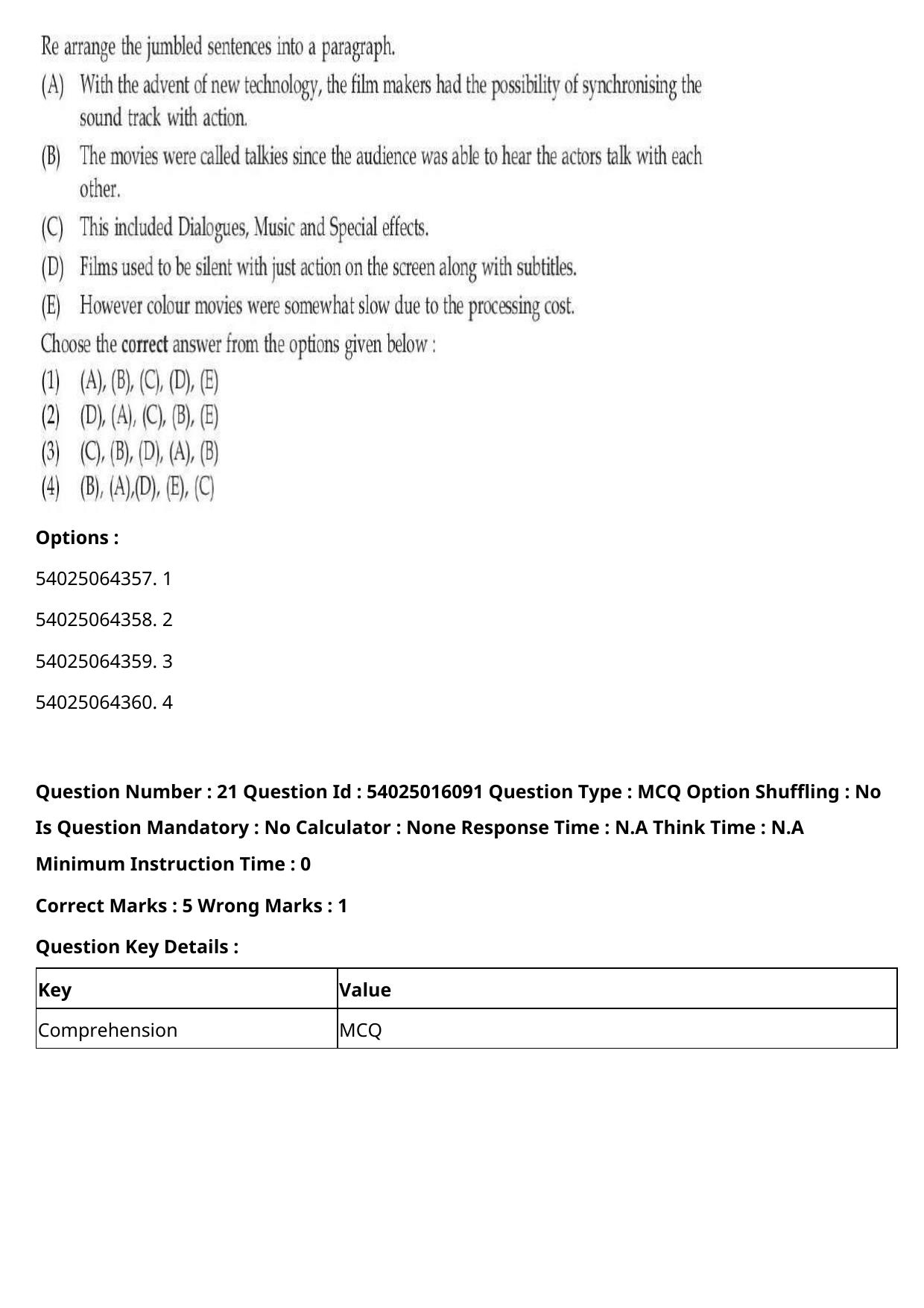 CUET 2023 International Shift 3 Question Papers - Page 25