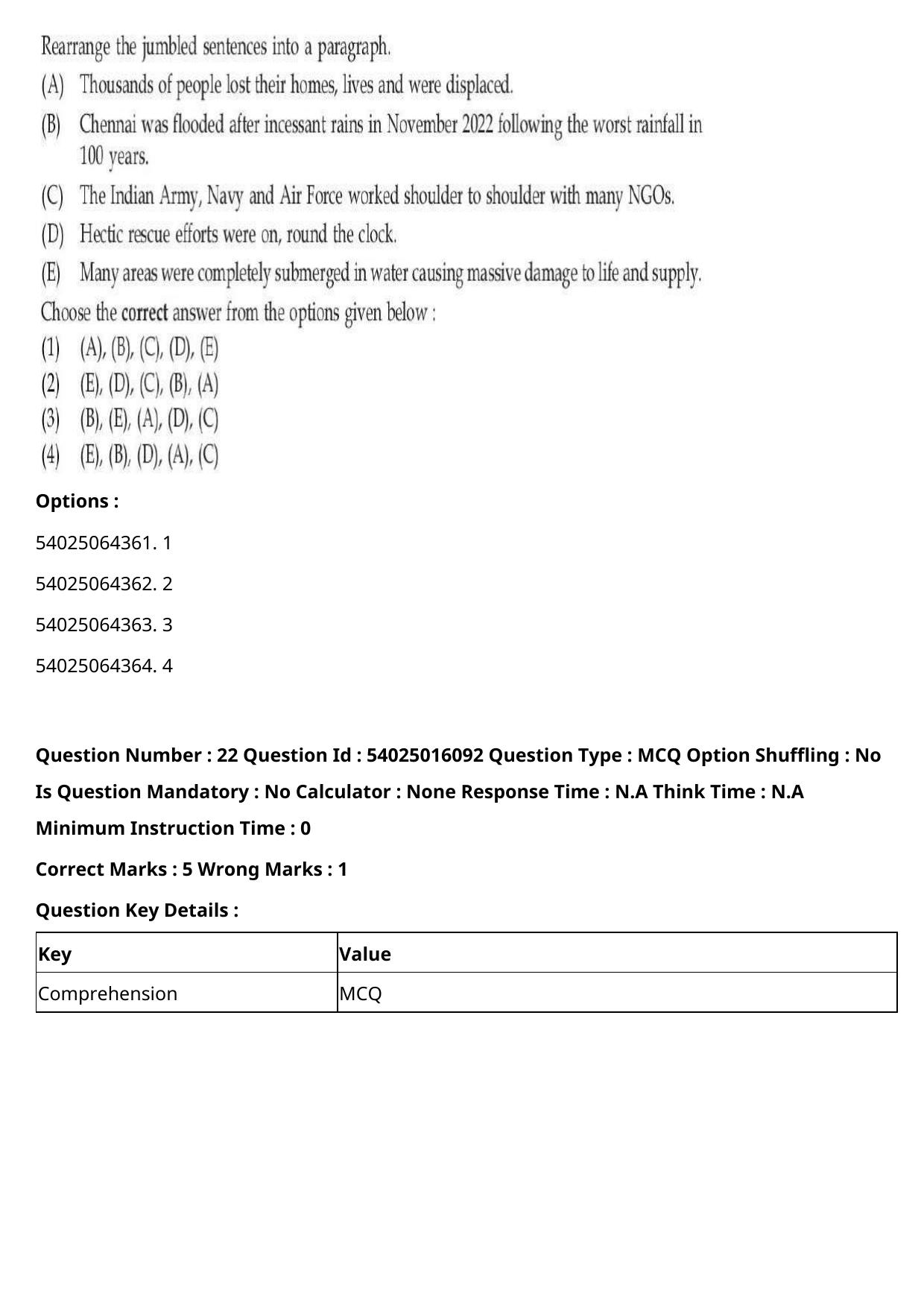 CUET 2023 International Shift 3 Question Papers - Page 26