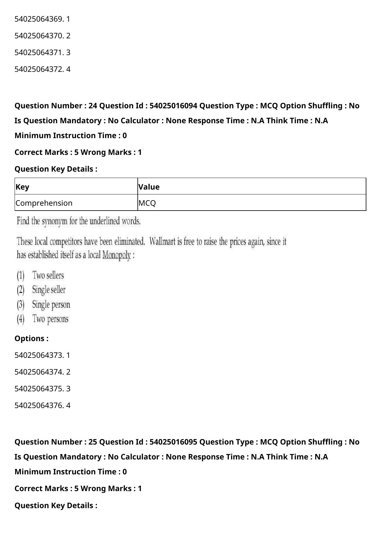 CUET 2023 International Shift 3 Question Papers - Page 28