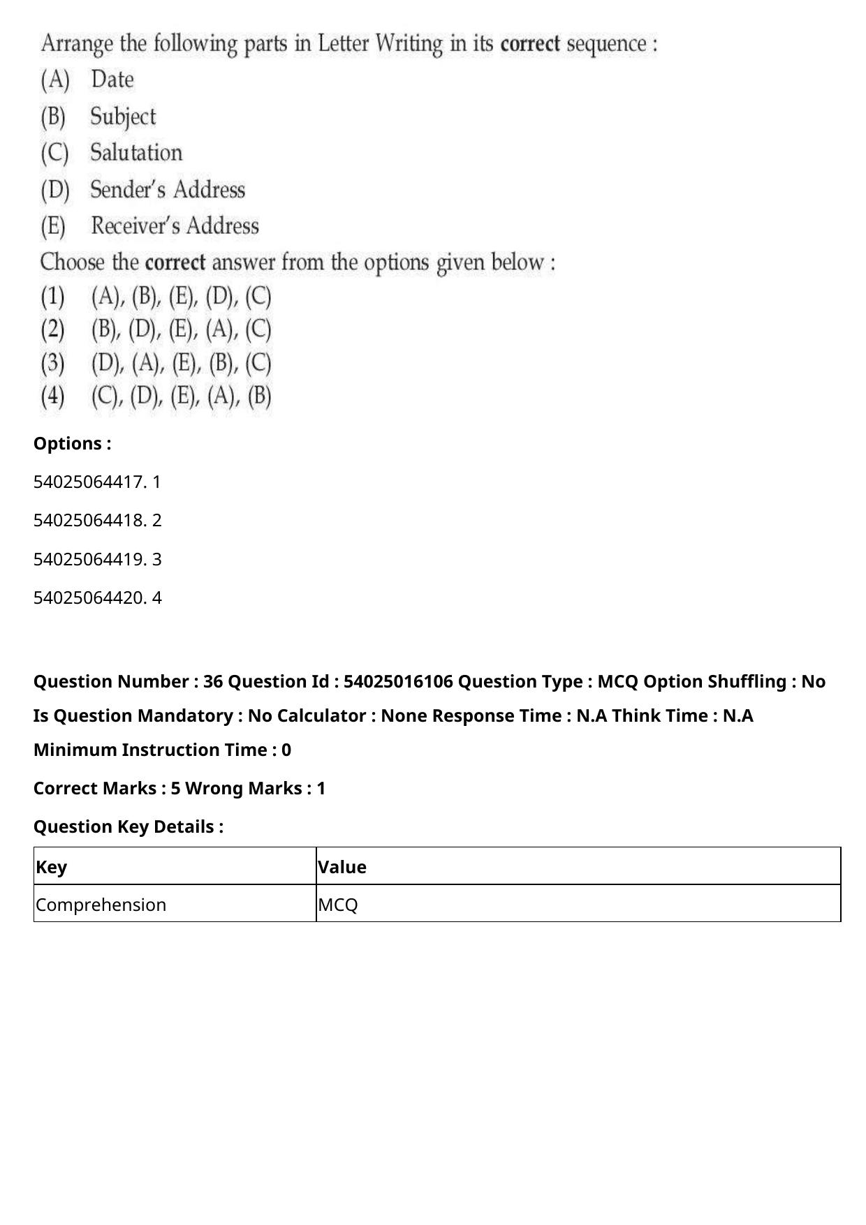 CUET 2023 International Shift 3 Question Papers - Page 36