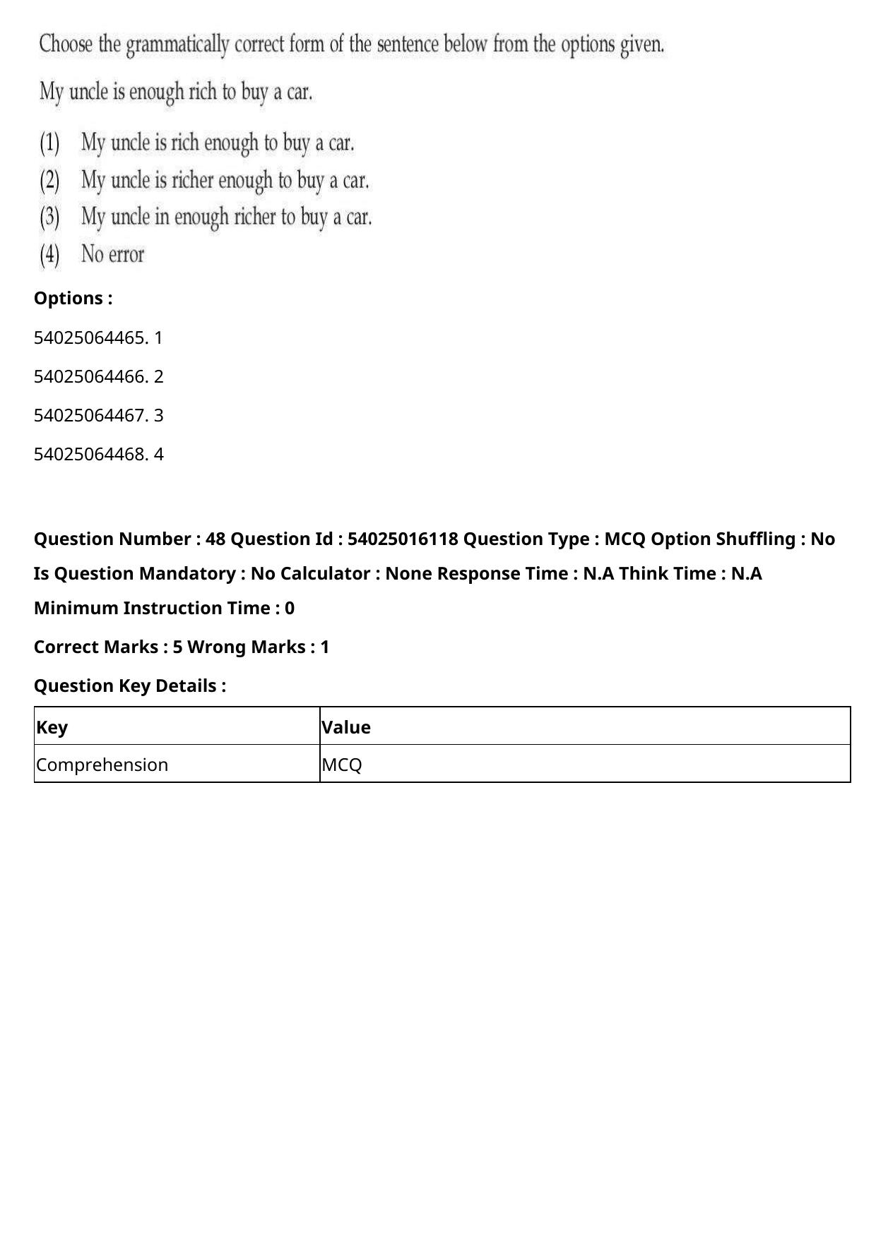 CUET 2023 International Shift 3 Question Papers - Page 45