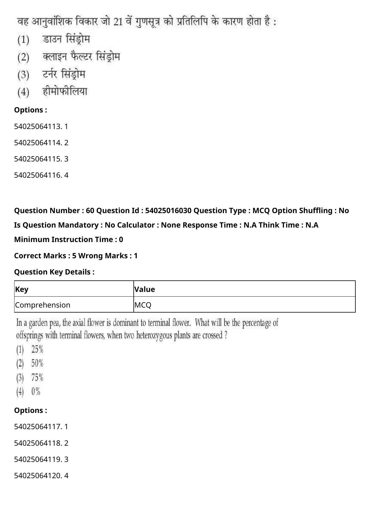 CUET 2023 International Shift 3 Question Papers - Page 60