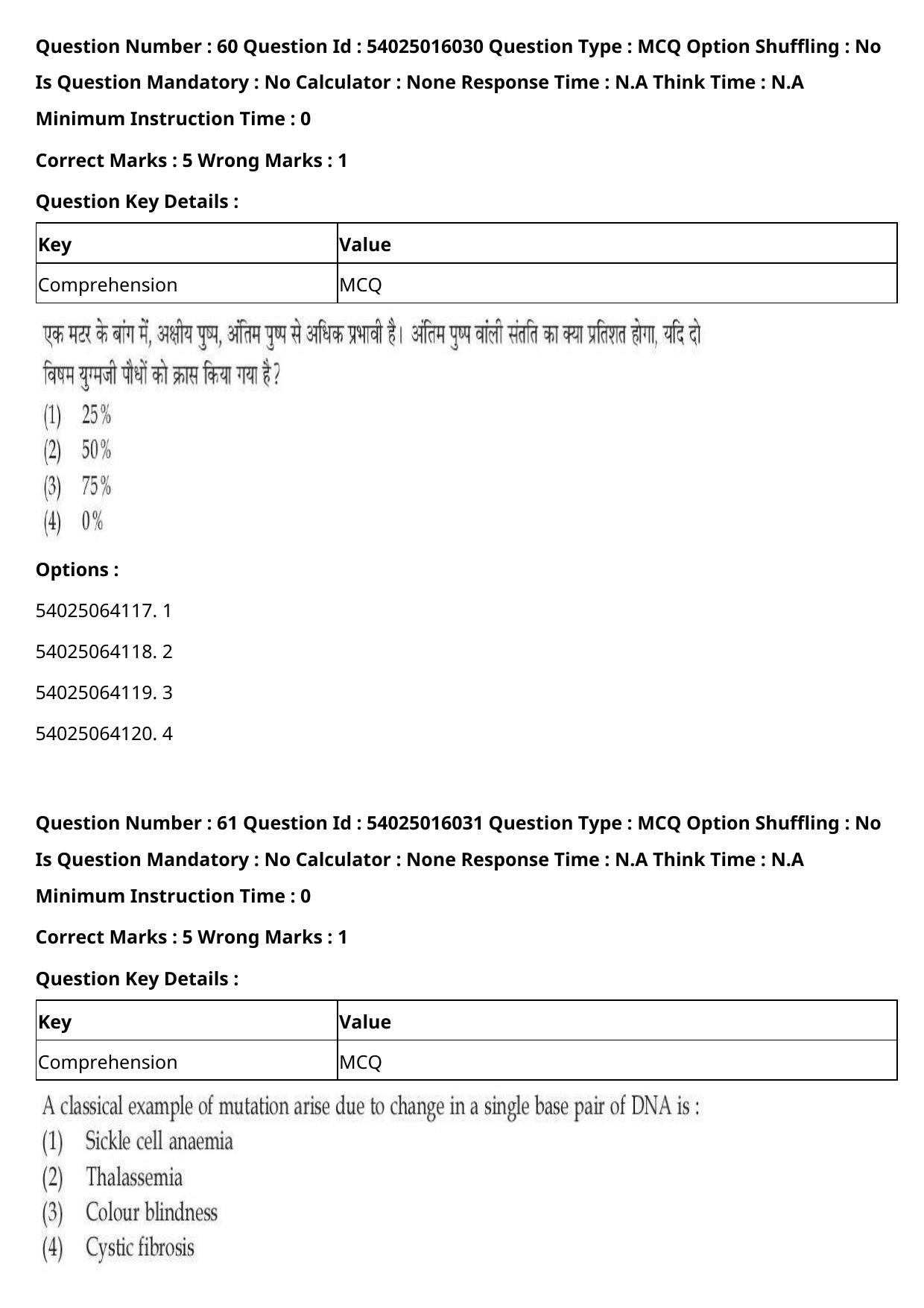 CUET 2023 International Shift 3 Question Papers - Page 61