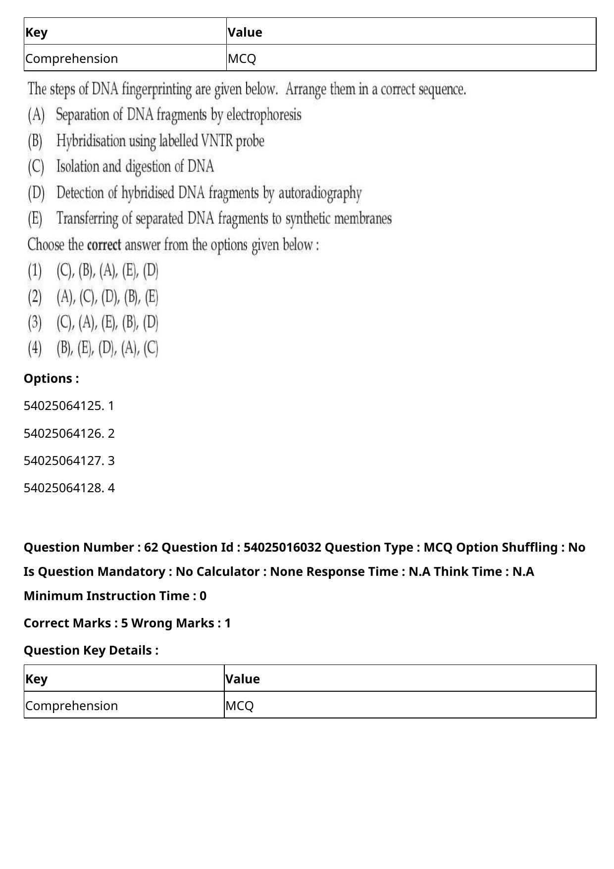 CUET 2023 International Shift 3 Question Papers - Page 63