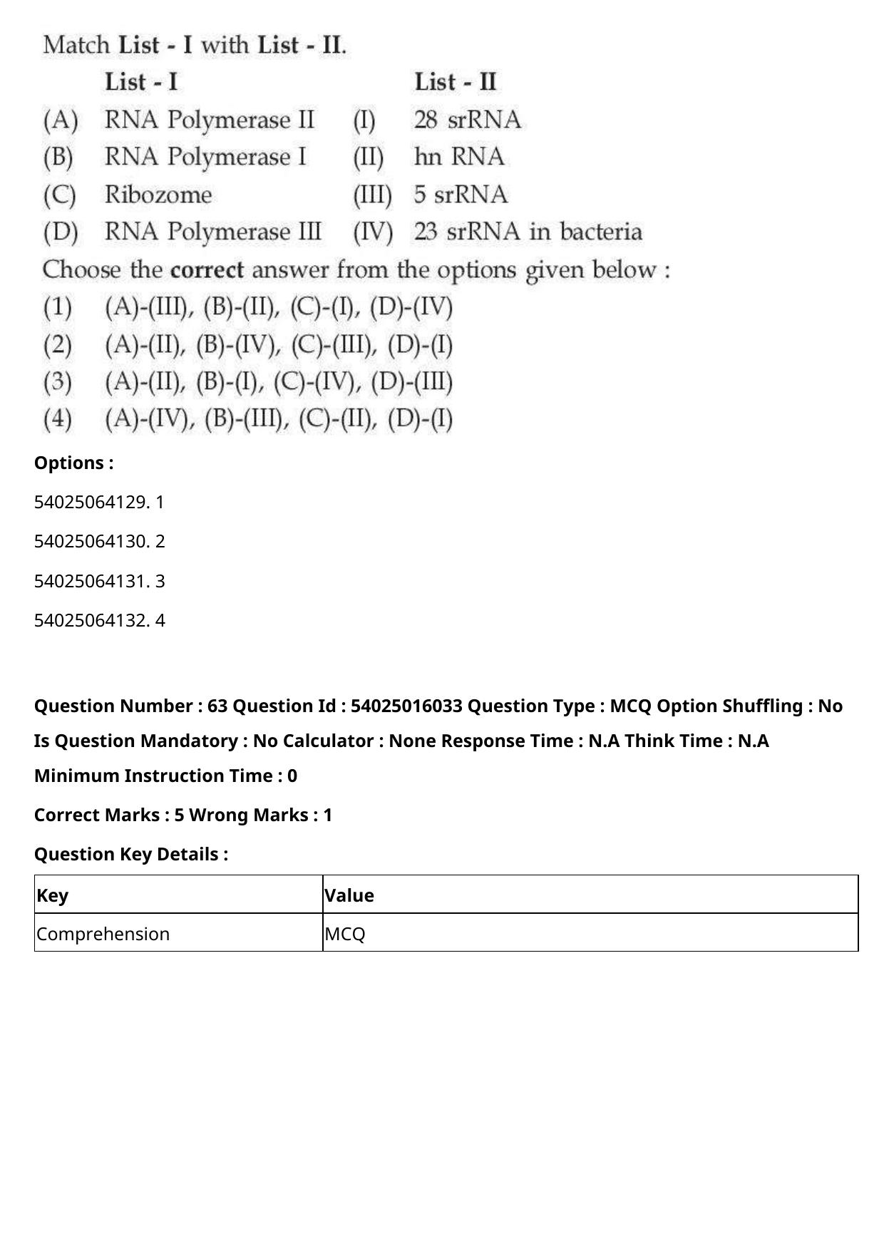 CUET 2023 International Shift 3 Question Papers - Page 65