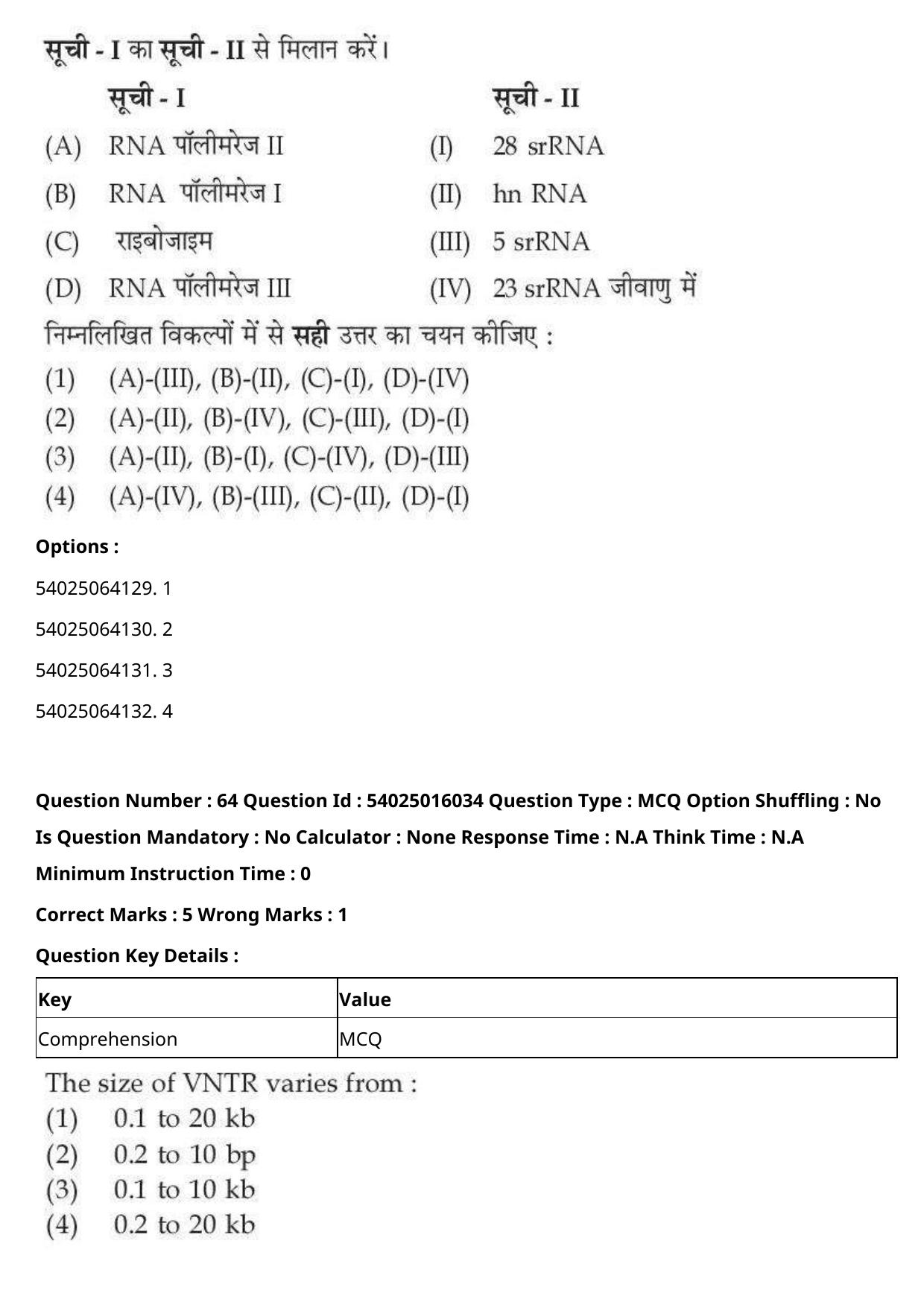 CUET 2023 International Shift 3 Question Papers - Page 66