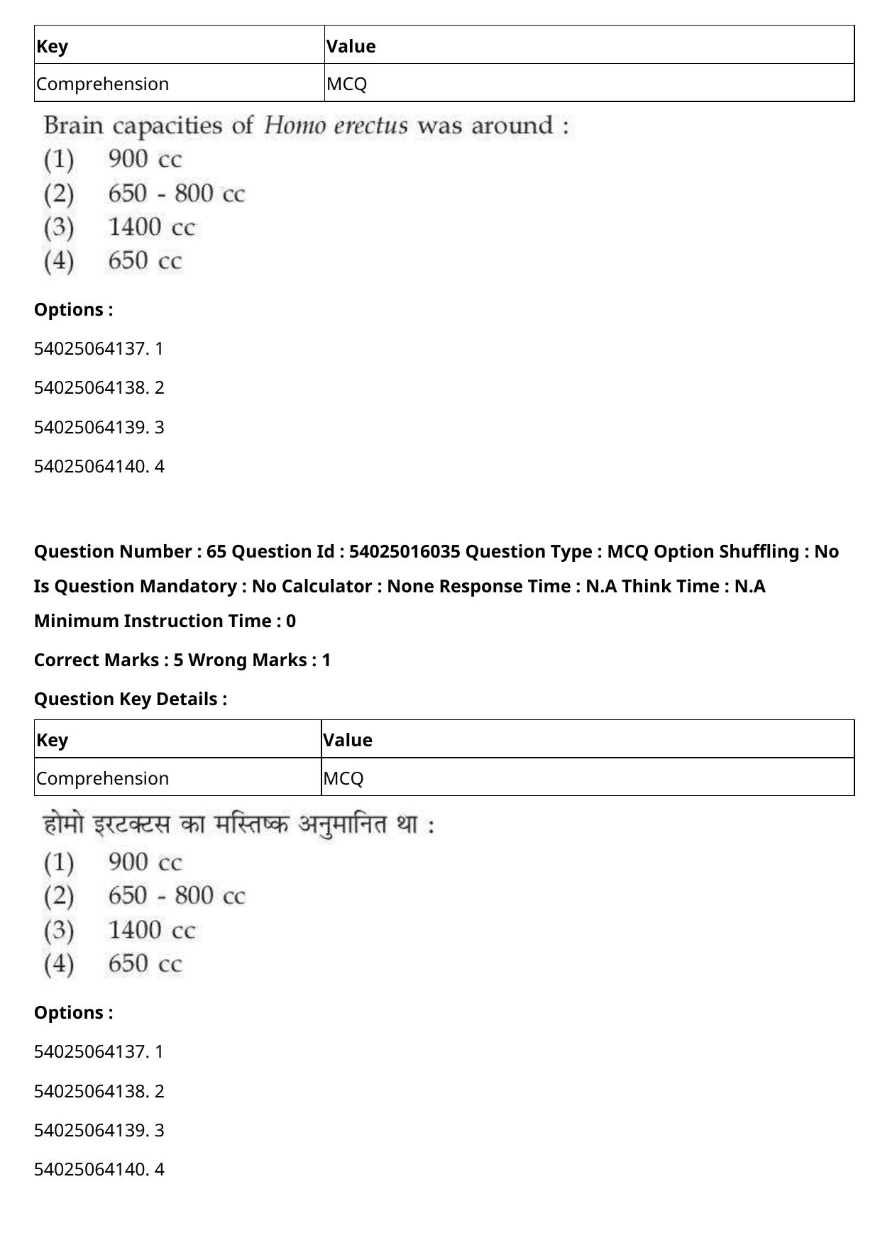 CUET 2023 International Shift 3 Question Papers - Page 68
