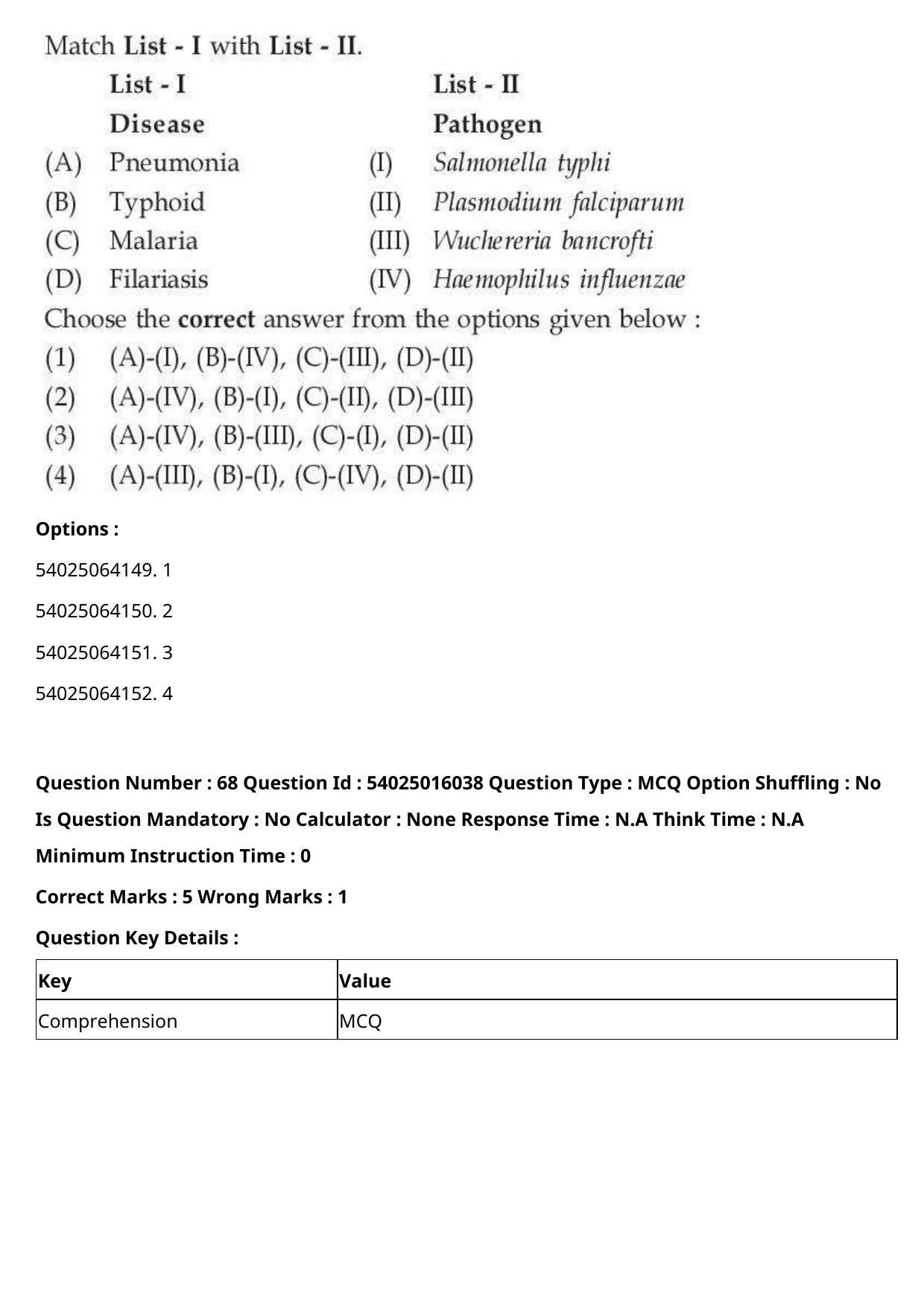 CUET 2023 International Shift 3 Question Papers - Page 72