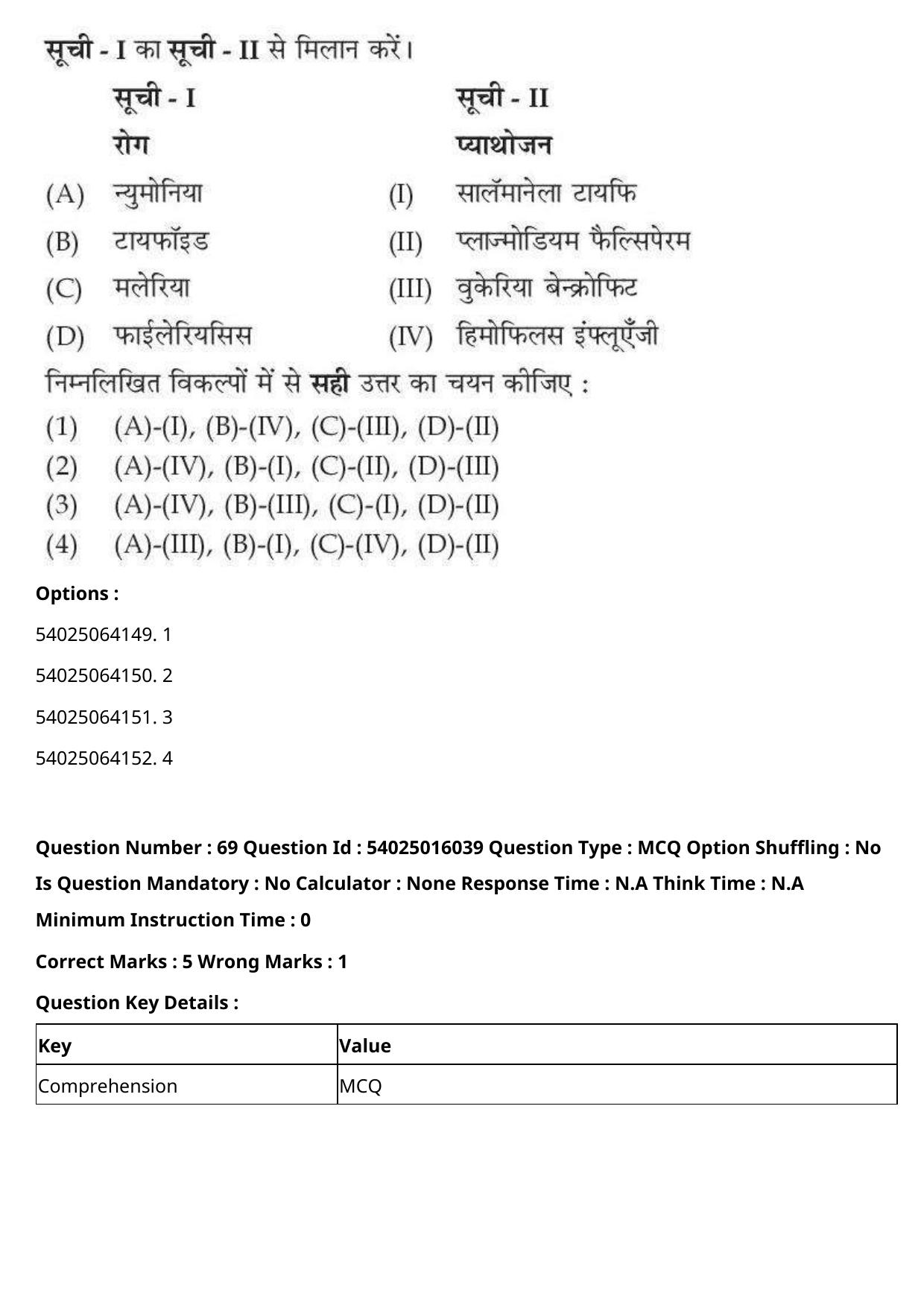 CUET 2023 International Shift 3 Question Papers - Page 73