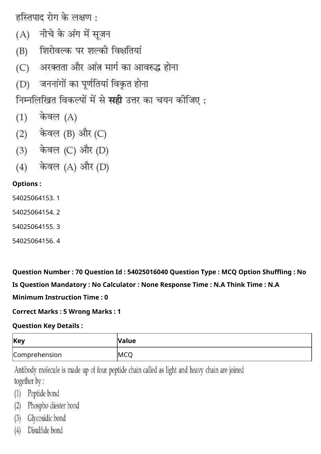 CUET 2023 International Shift 3 Question Papers - Page 75