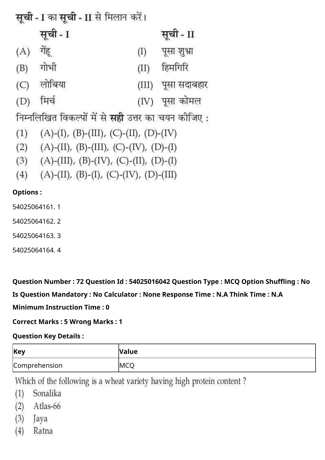 CUET 2023 International Shift 3 Question Papers - Page 78