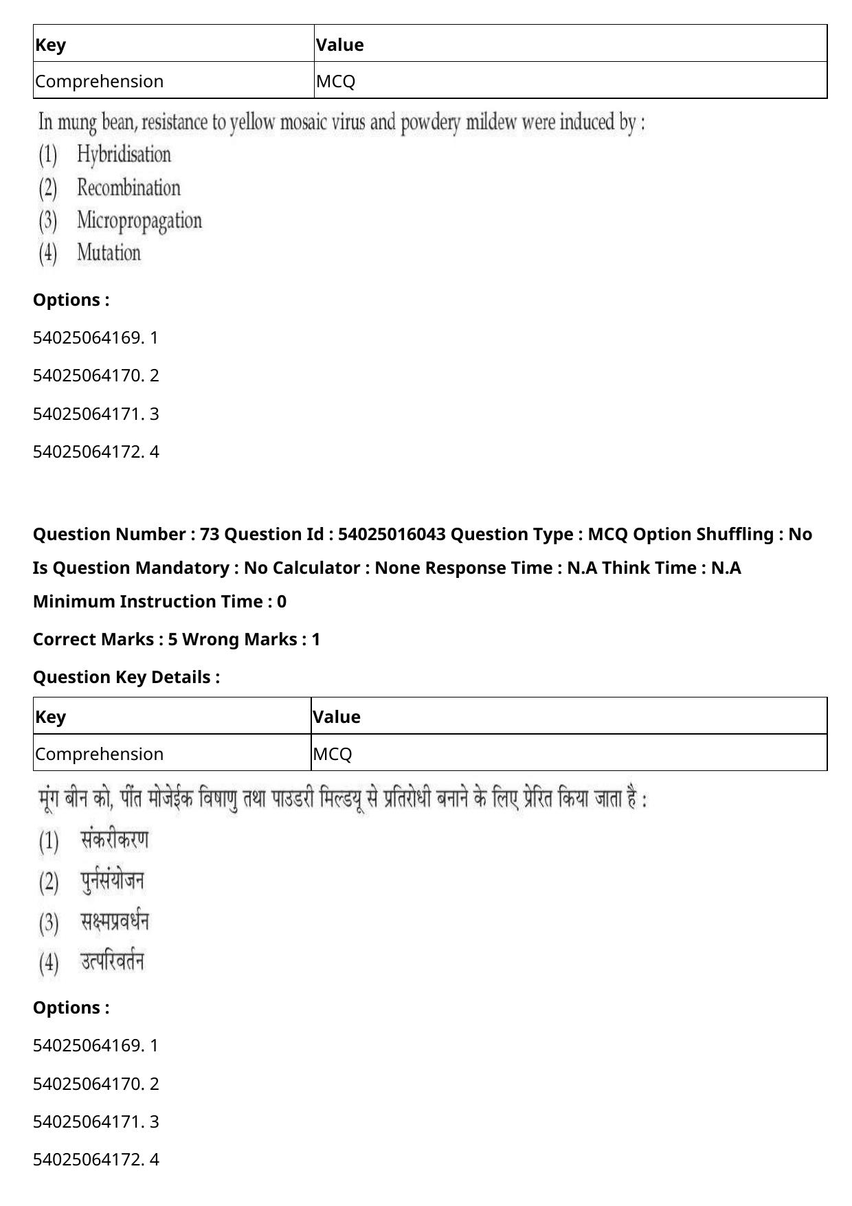 CUET 2023 International Shift 3 Question Papers - Page 80
