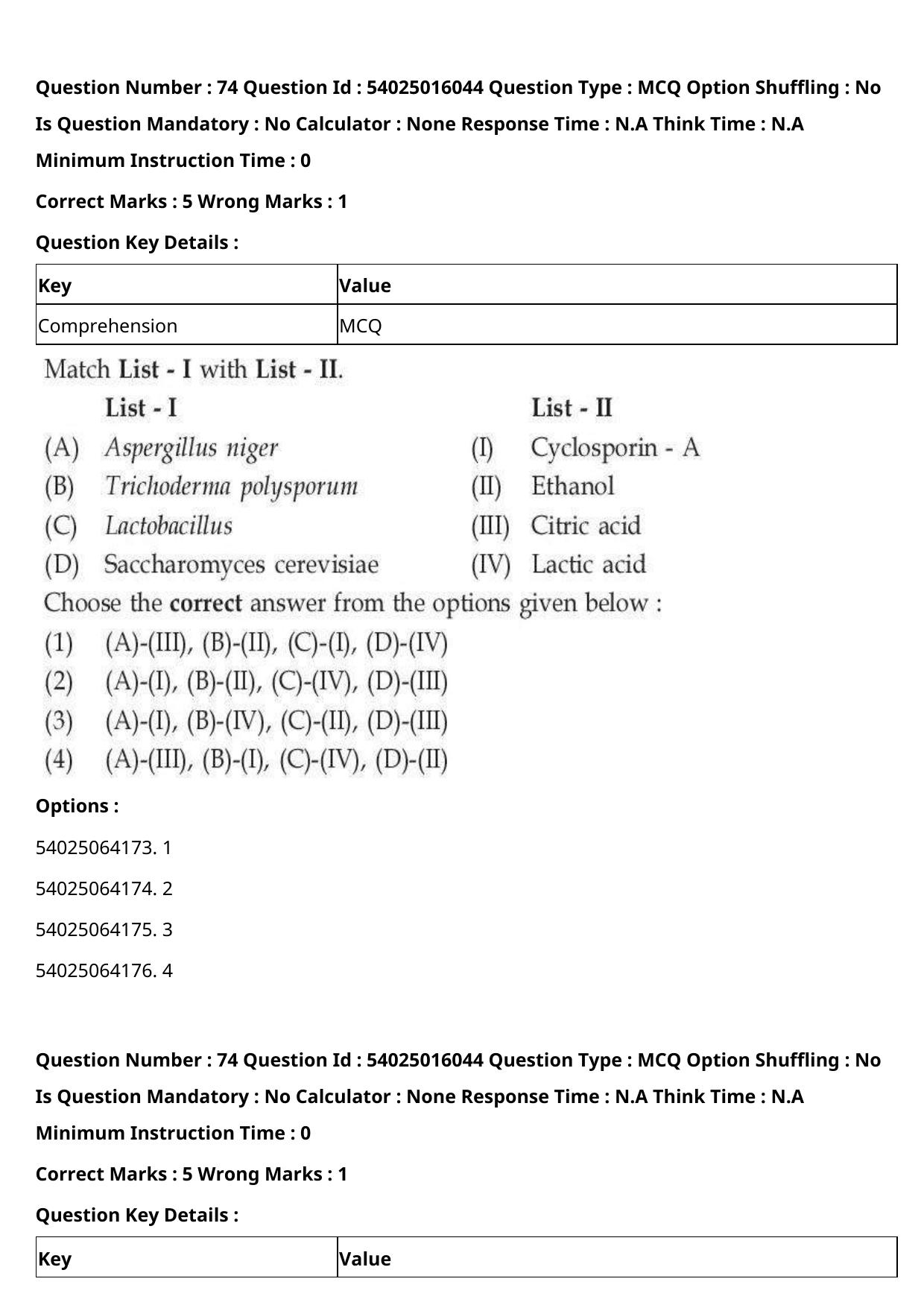 CUET 2023 International Shift 3 Question Papers - Page 81