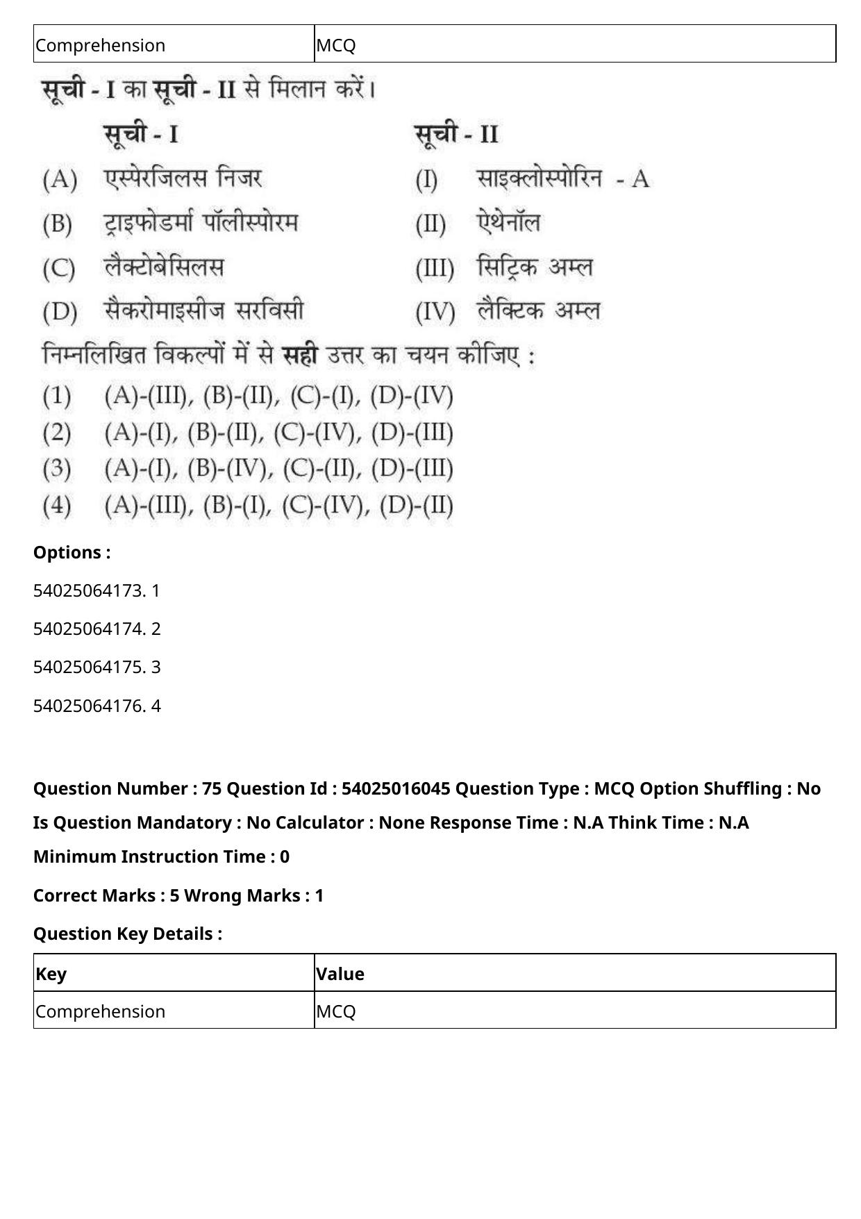 CUET 2023 International Shift 3 Question Papers - Page 82