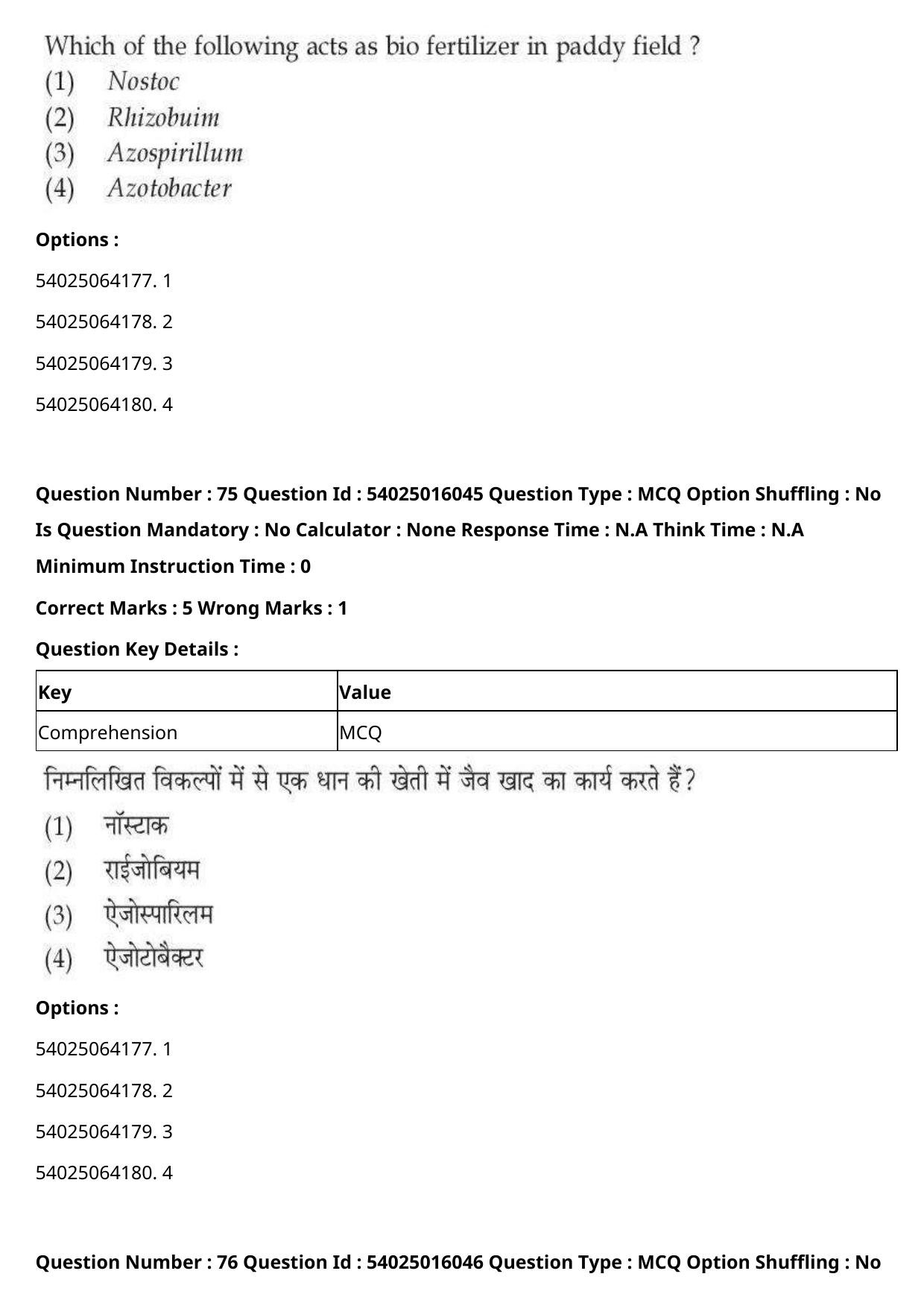 CUET 2023 International Shift 3 Question Papers - Page 83