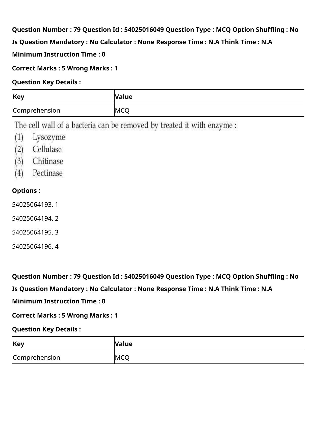 CUET 2023 International Shift 3 Question Papers - Page 88