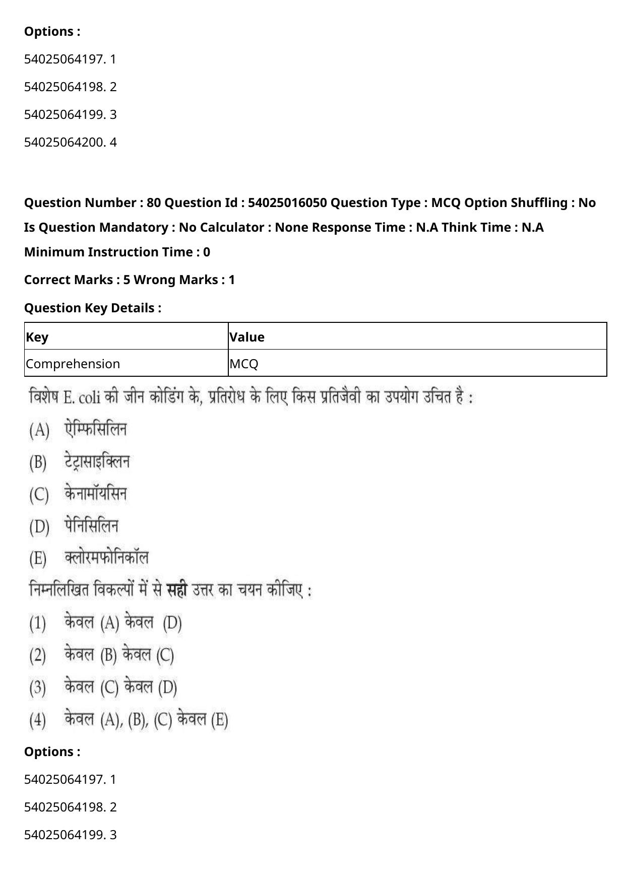 CUET 2023 International Shift 3 Question Papers - Page 90