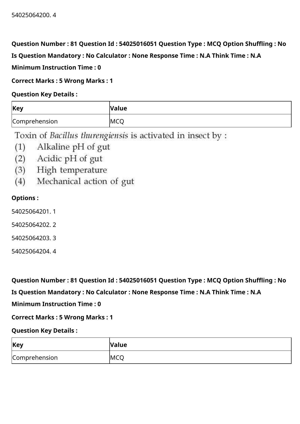 CUET 2023 International Shift 3 Question Papers - Page 91