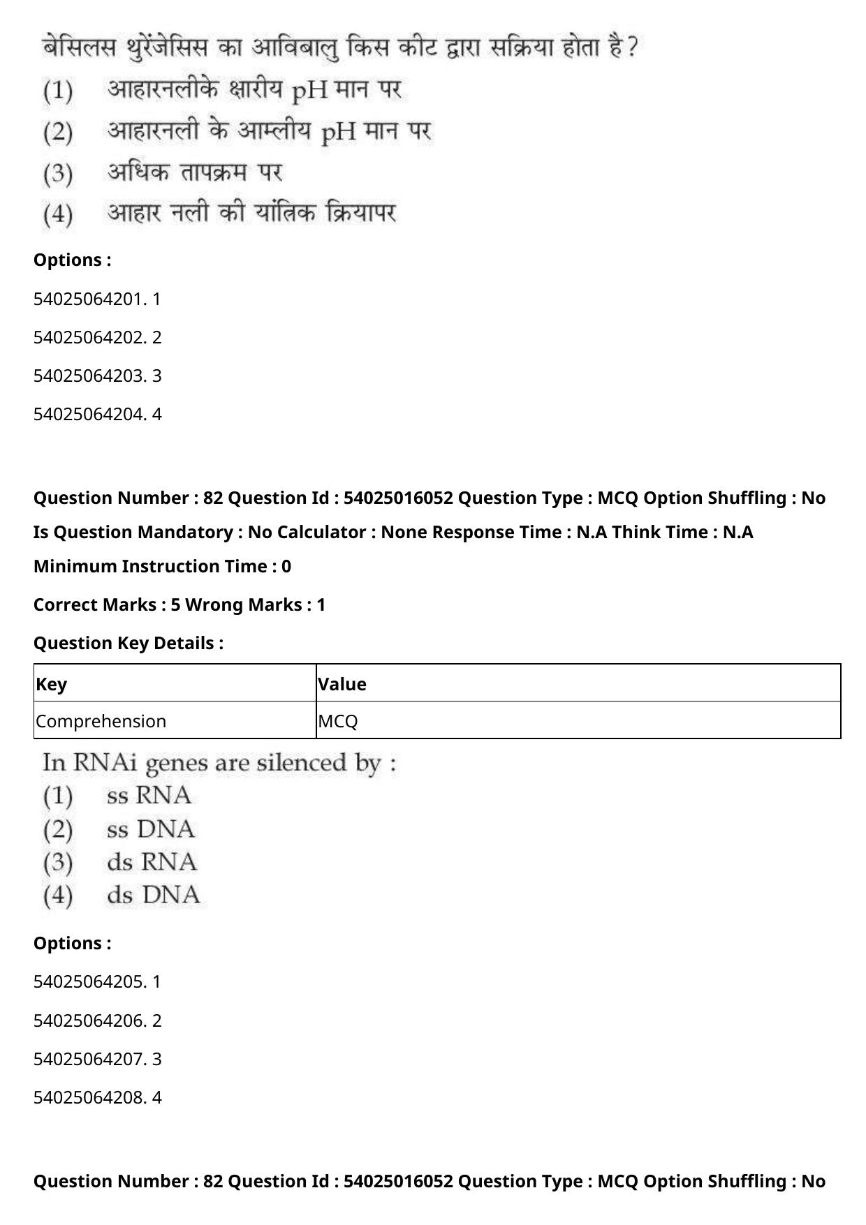 CUET 2023 International Shift 3 Question Papers - Page 92
