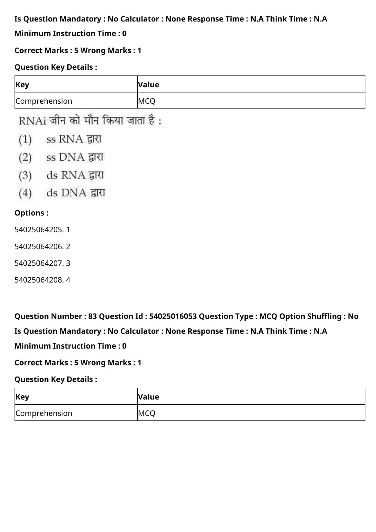 CUET 2023 International Shift 3 Question Papers - Page 93
