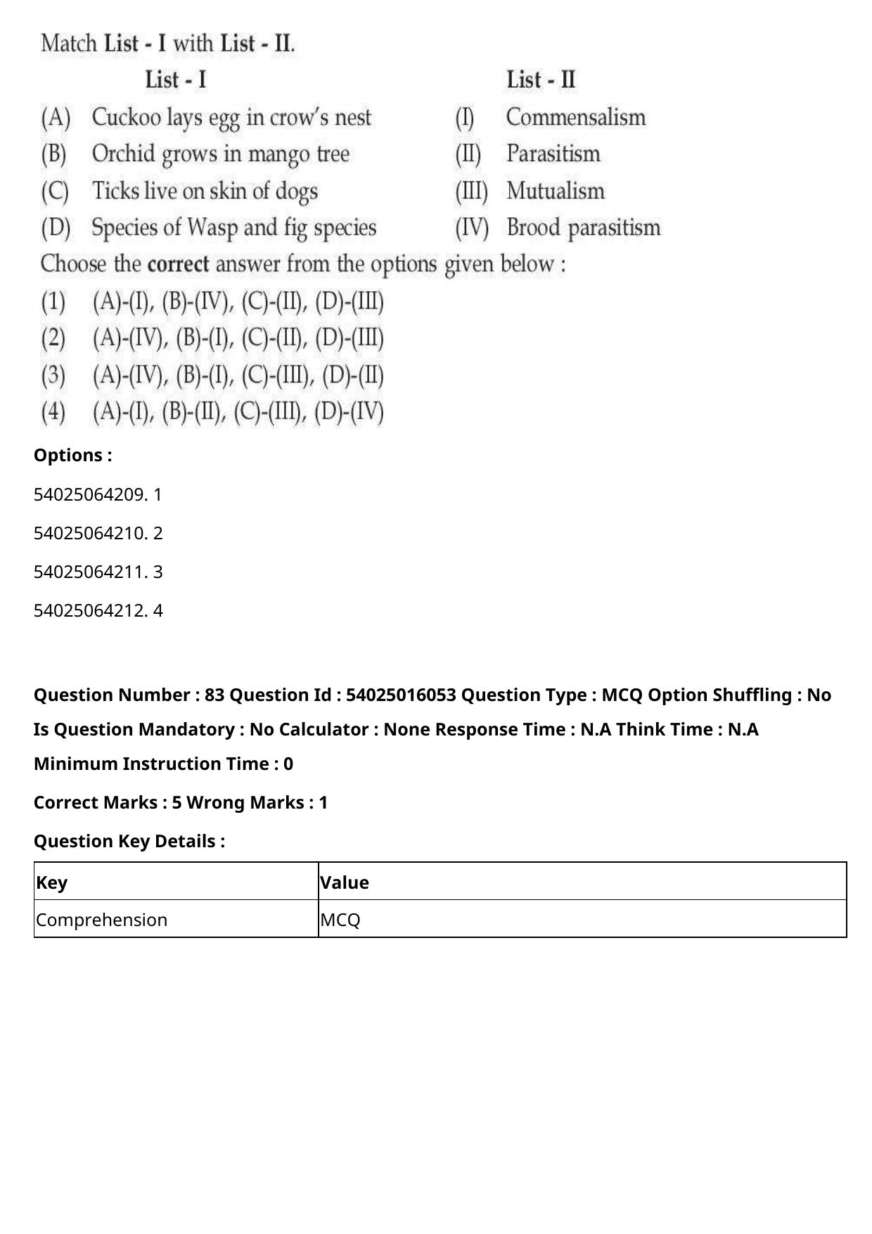CUET 2023 International Shift 3 Question Papers - Page 94