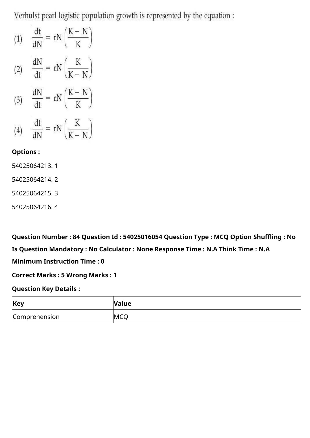 CUET 2023 International Shift 3 Question Papers - Page 96