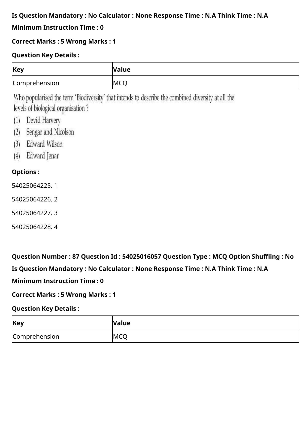 CUET 2023 International Shift 3 Question Papers - Page 100
