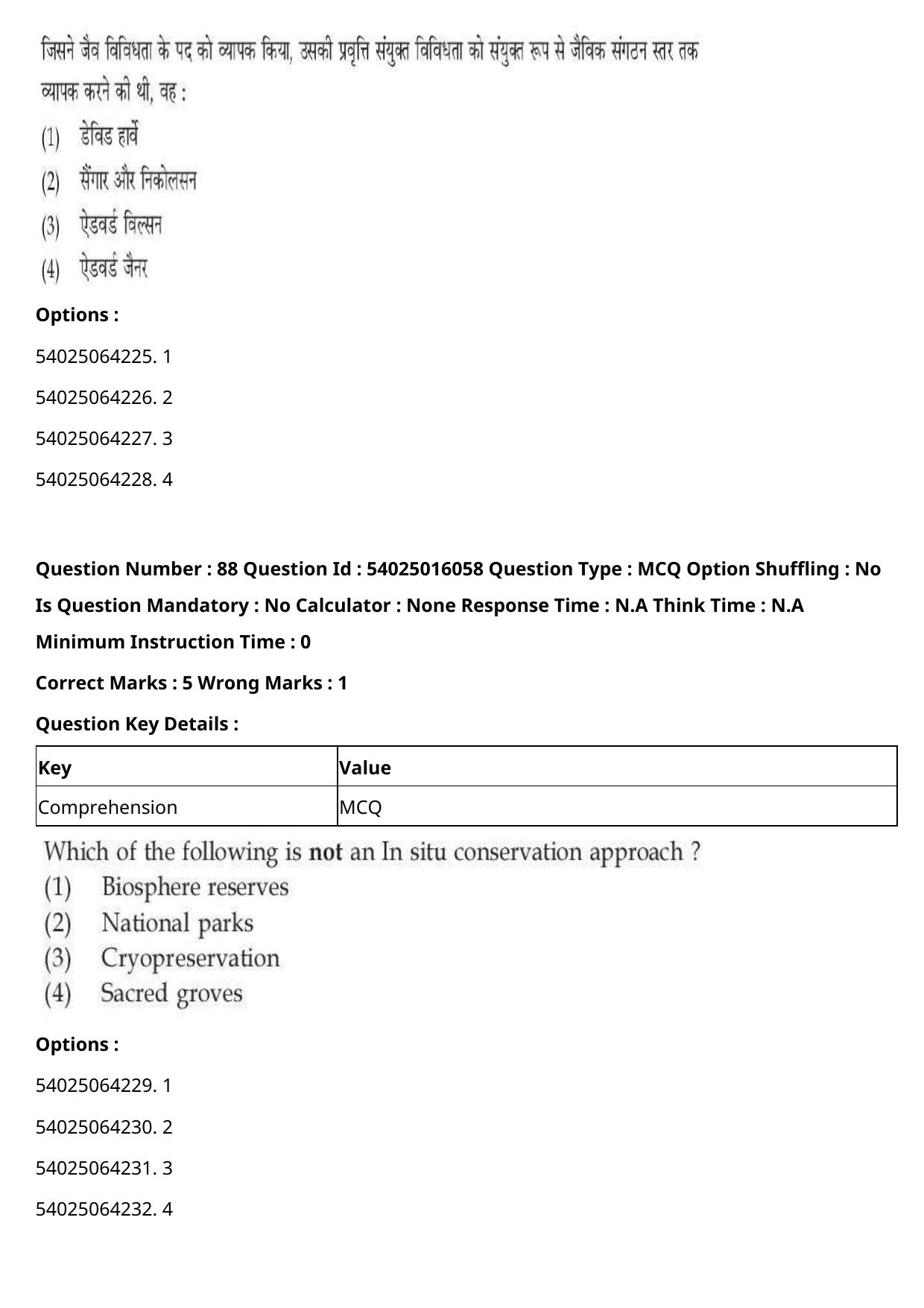 CUET 2023 International Shift 3 Question Papers - Page 101