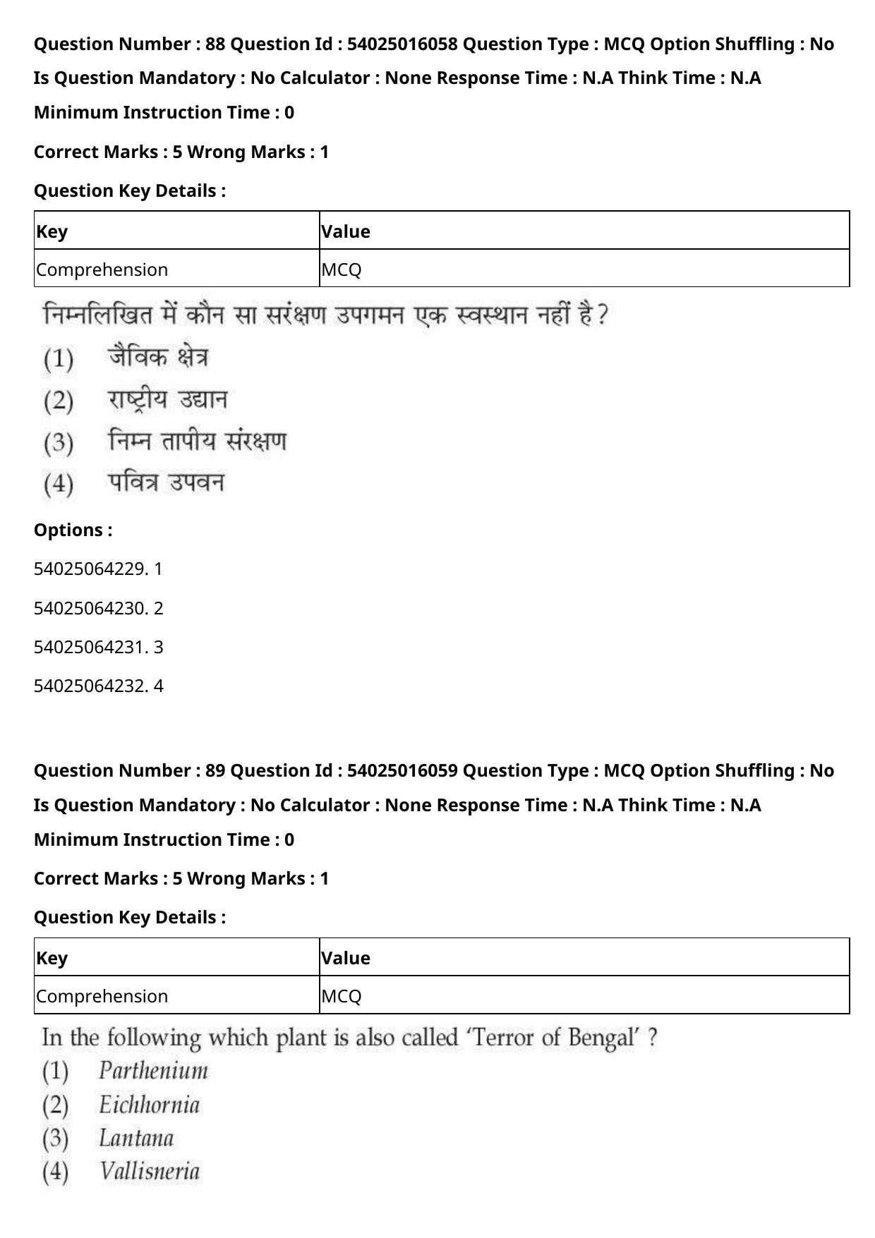 CUET 2023 International Shift 3 Question Papers - Page 102