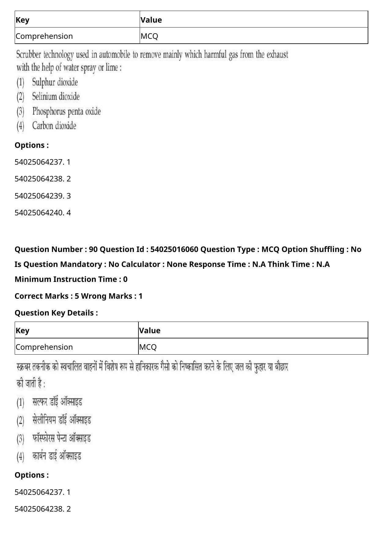 CUET 2023 International Shift 3 Question Papers - Page 104