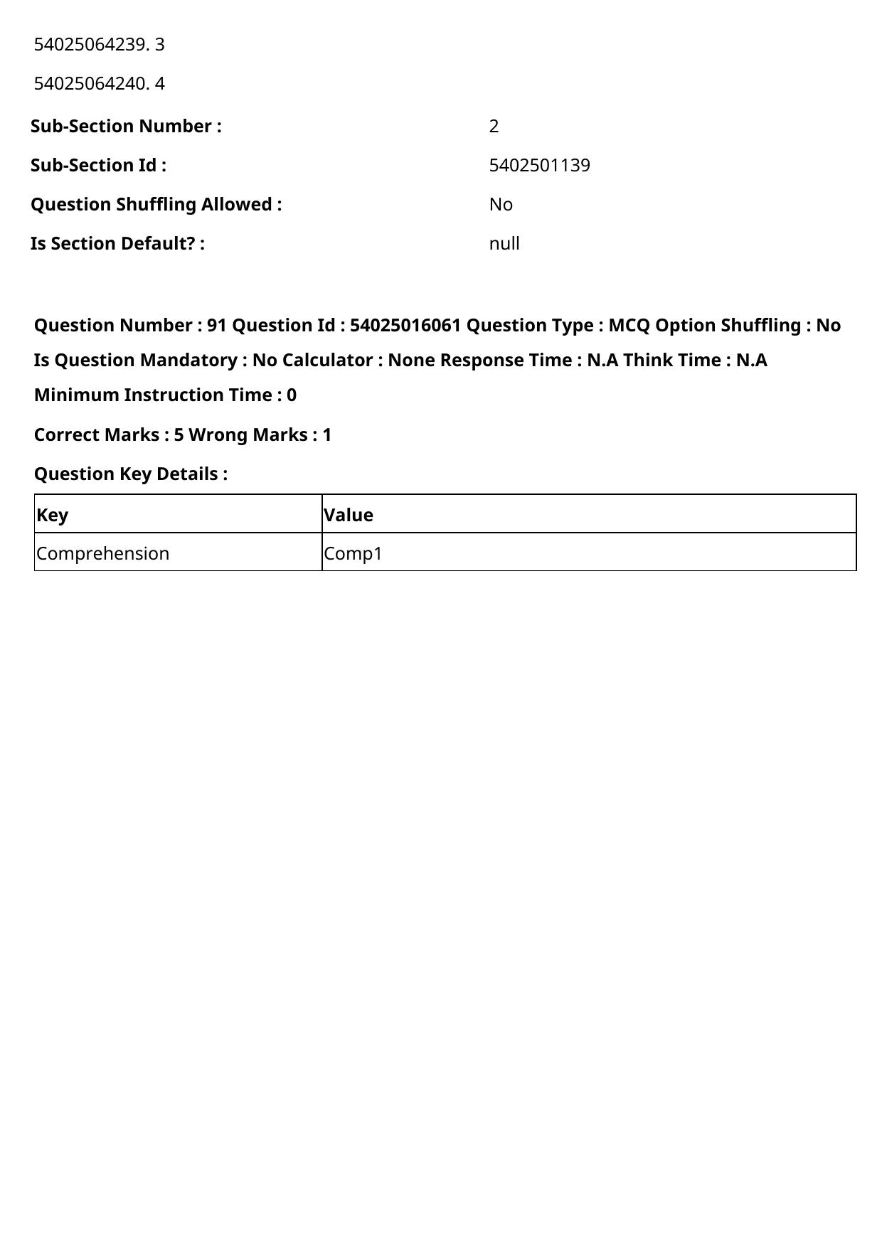CUET 2023 International Shift 3 Question Papers - Page 105
